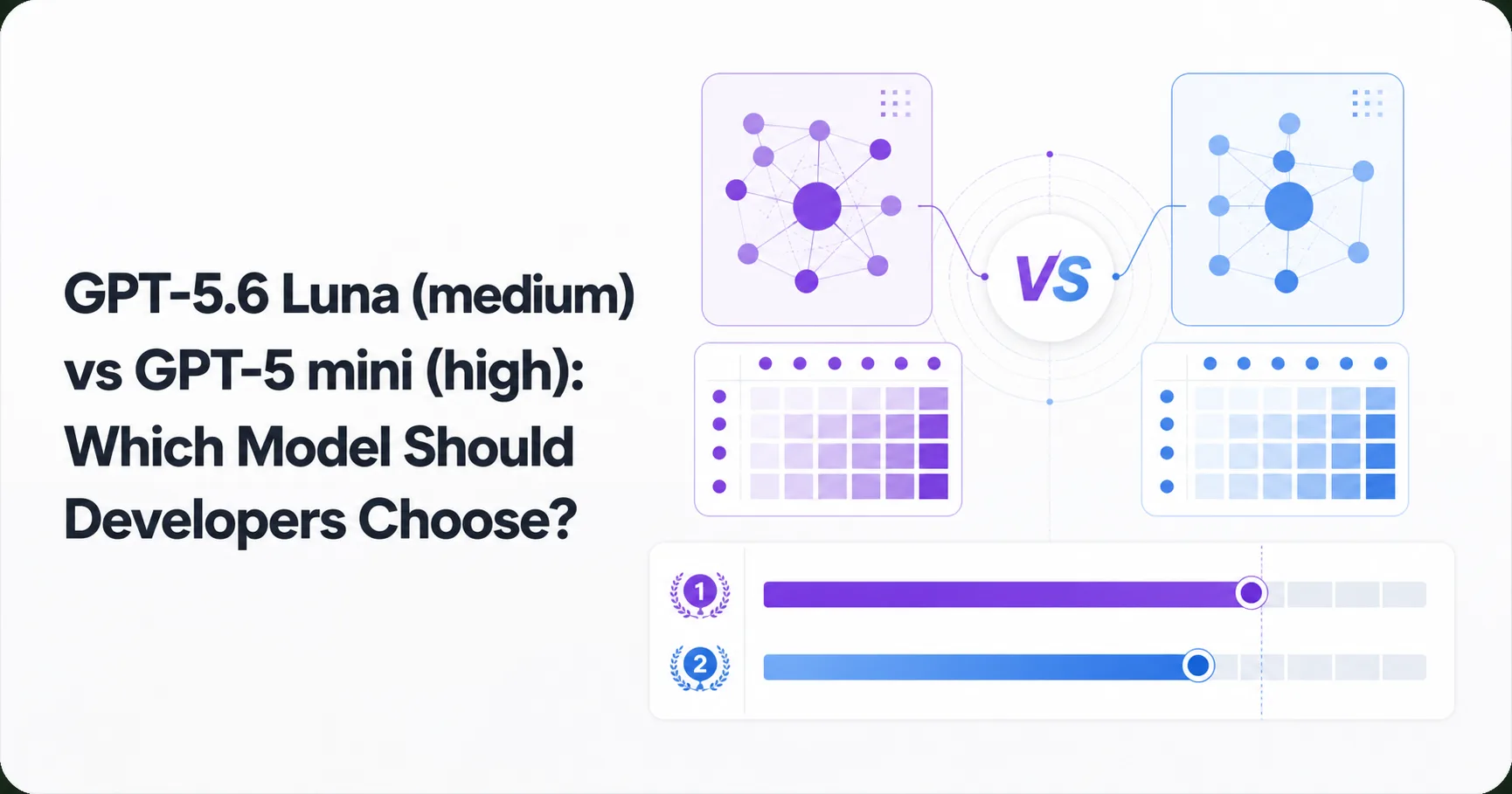 GPT-5.6 Luna (medium) vs GPT-5 mini (high): Which Model Should Developers Choose?