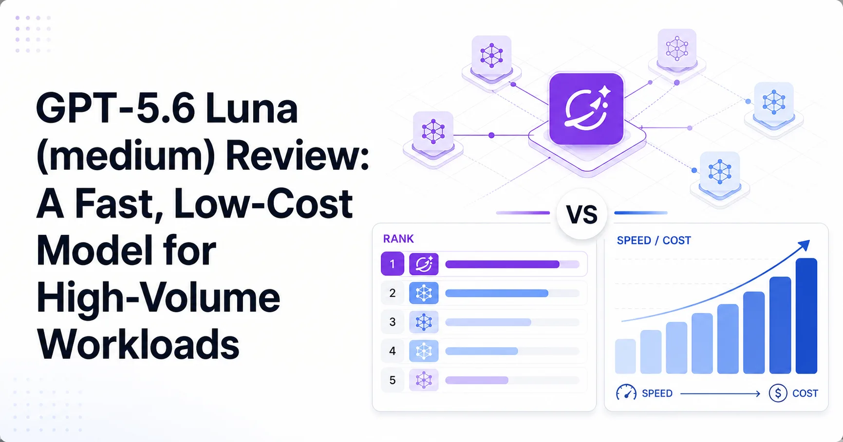 GPT-5.6 Luna (medium) Review: A Fast, Low-Cost Model for High-Volume Workloads