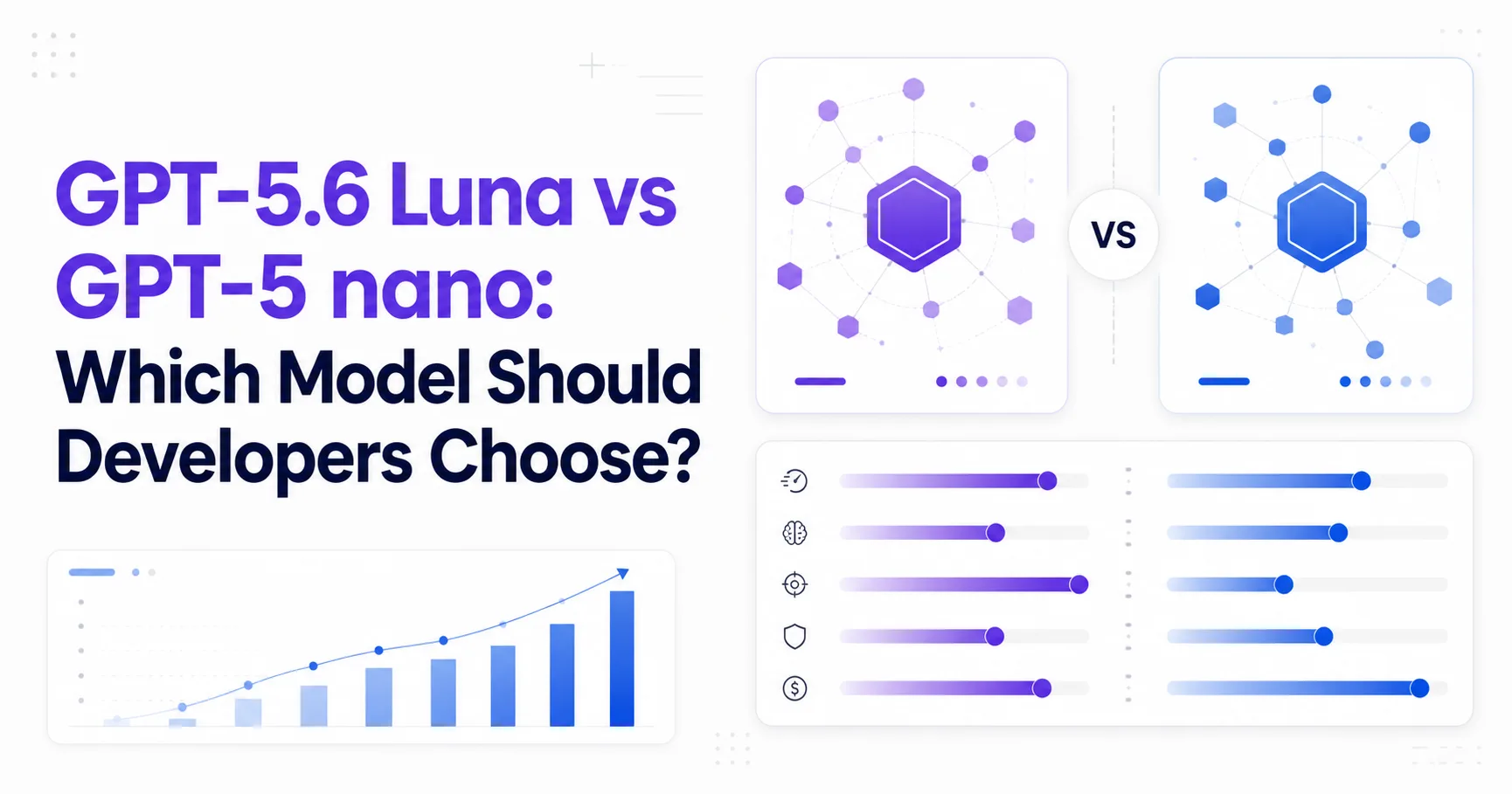 GPT-5.6 Luna vs GPT-5 nano: Which Model Should Developers Choose?