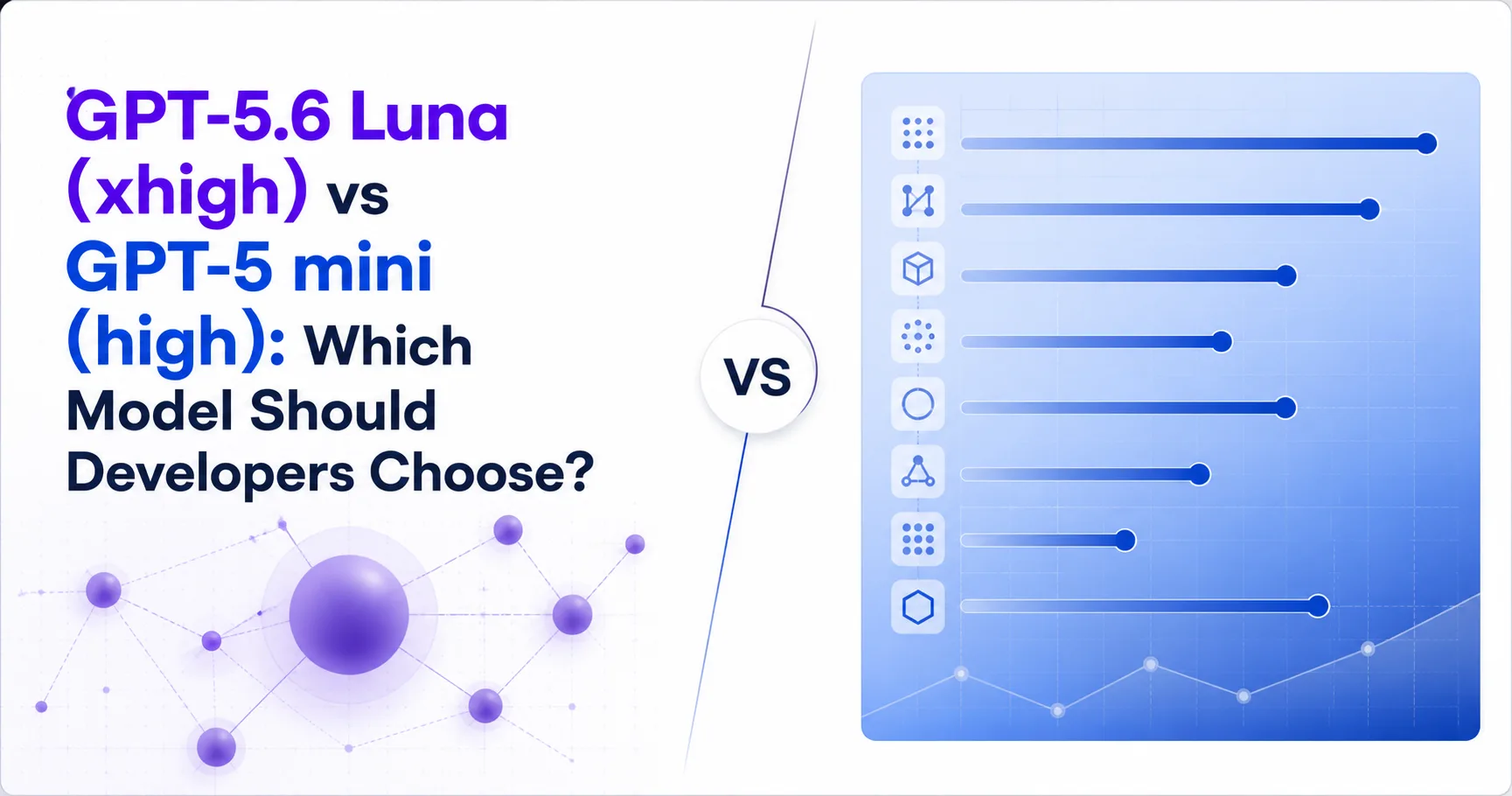 GPT-5.6 Luna (xhigh) vs GPT-5 mini (high): Which Model Should Developers Choose?