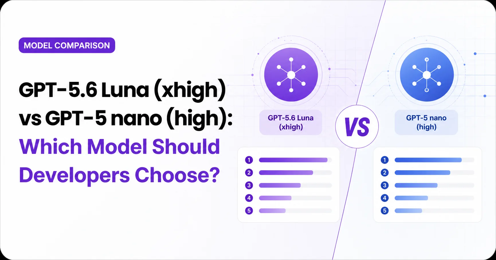 GPT-5.6 Luna (xhigh) vs GPT-5 nano (high): Which Model Should Developers Choose?