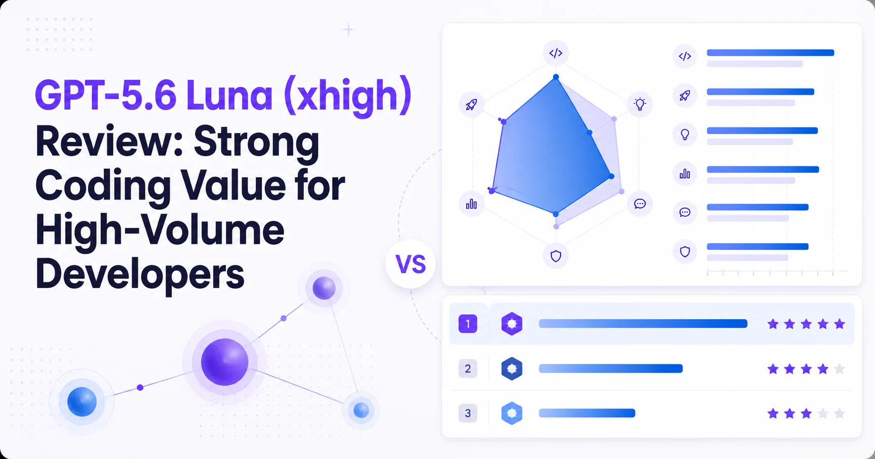 GPT-5.6 Luna (xhigh) Review: Strong Coding Value for High-Volume Developers