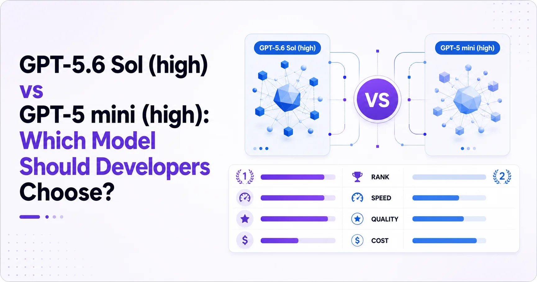 GPT-5.6 Sol (high) vs GPT-5 mini (high): Which Model Should Developers Choose?