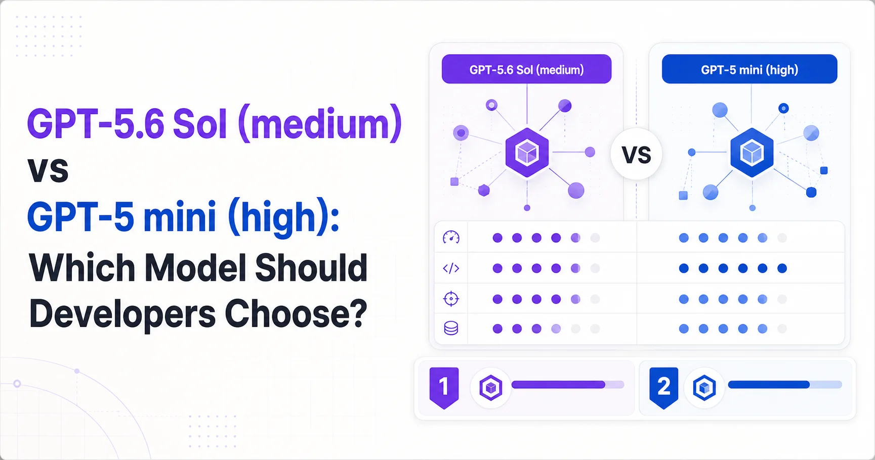 GPT-5.6 Sol (medium) vs GPT-5 mini (high): Which Model Should Developers Choose?