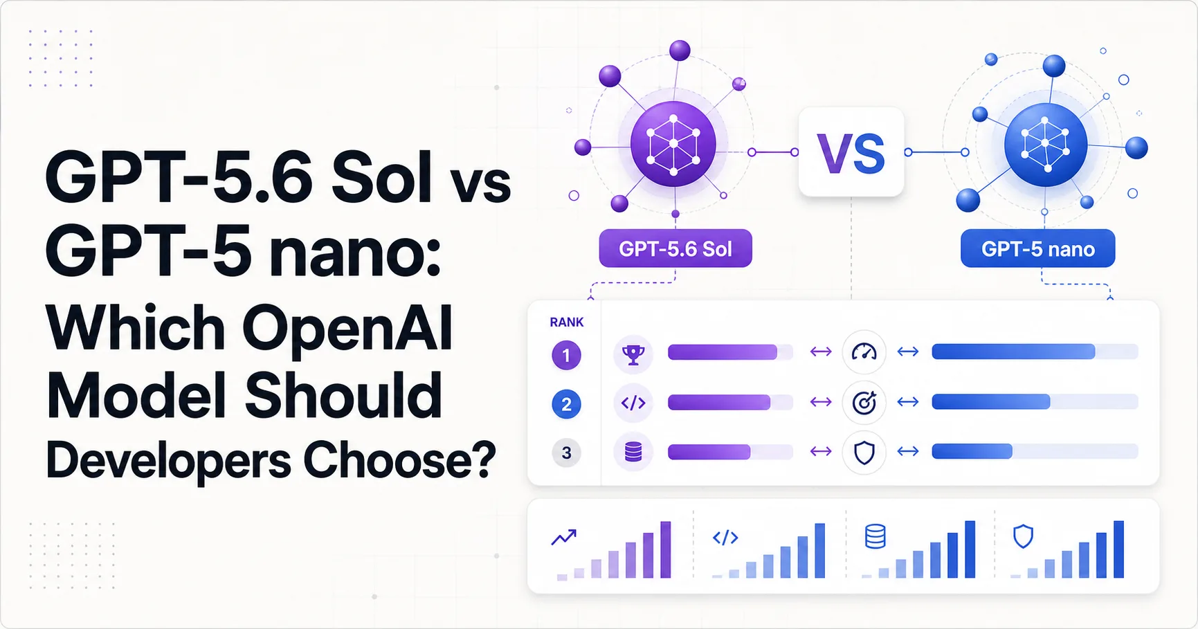 GPT-5.6 Sol vs GPT-5 nano: Which OpenAI Model Should Developers Choose?
