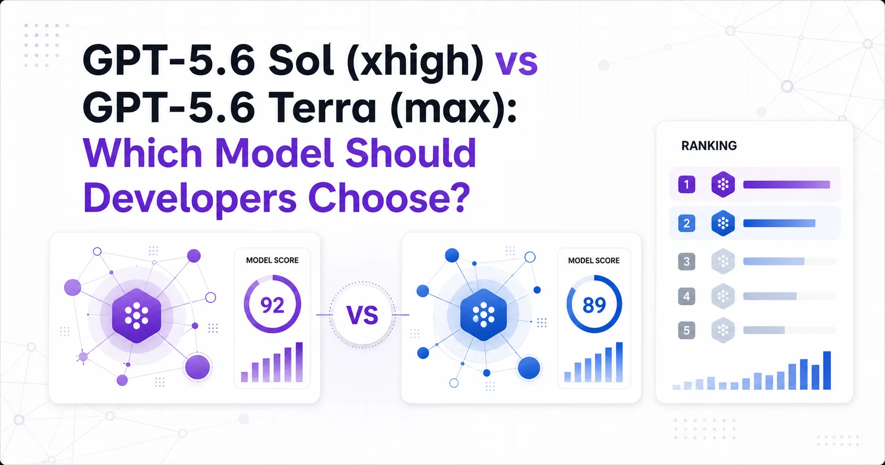 GPT-5.6 Sol (xhigh) vs GPT-5.6 Terra (max): Which Model Should Developers Choose?