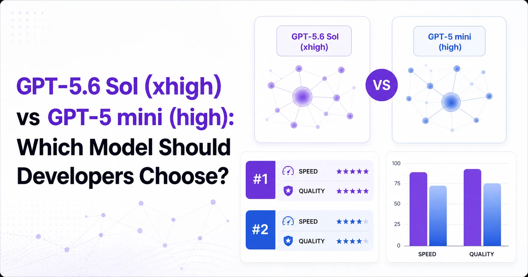 GPT-5.6 Sol (xhigh) vs GPT-5 mini (high): Which Model Should Developers Choose?