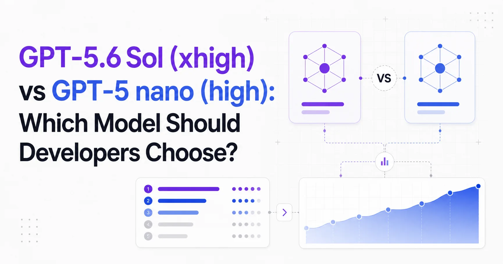 GPT-5.6 Sol (xhigh) vs GPT-5 nano (high): Which Model Should Developers Choose?