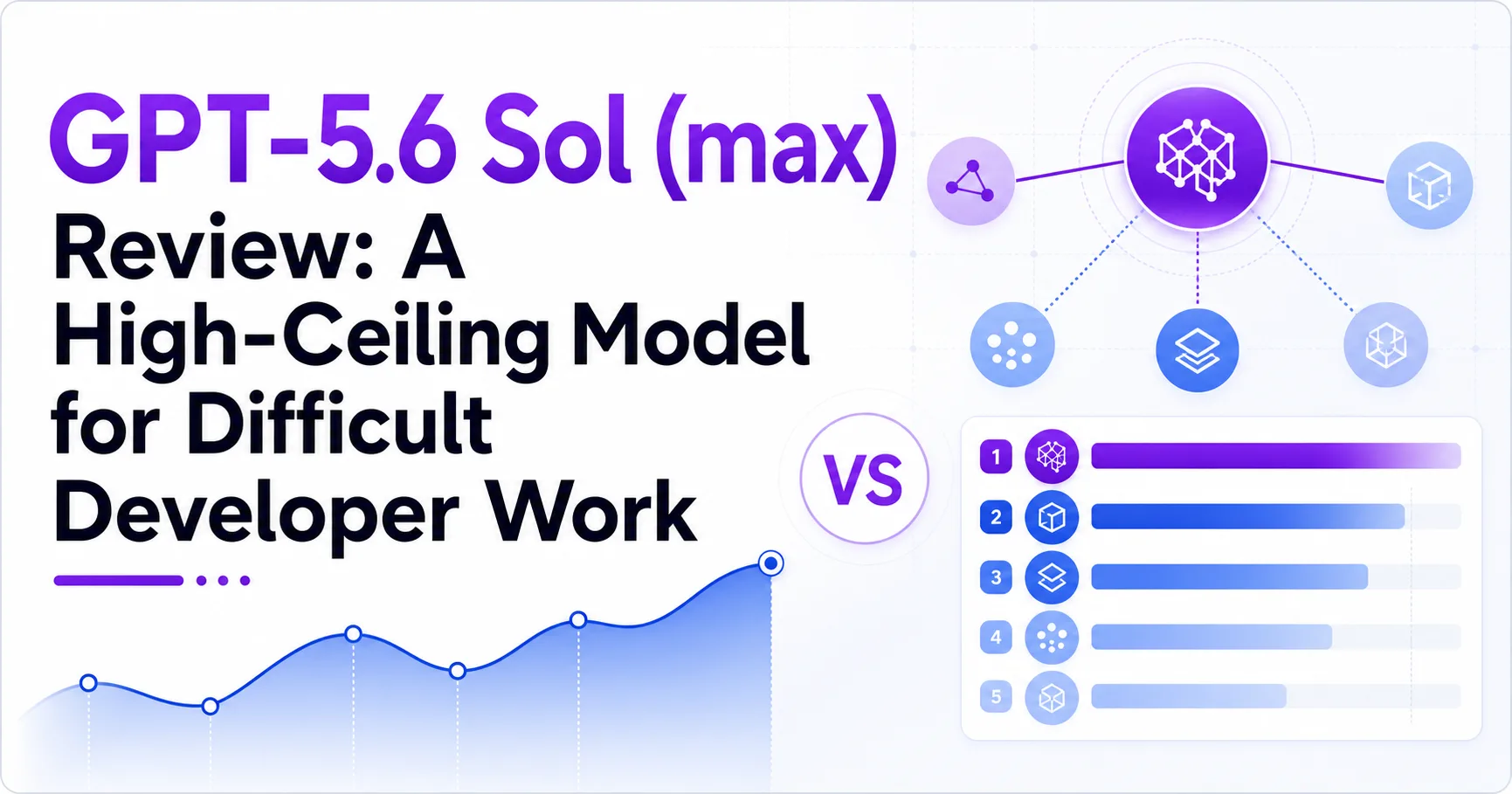 GPT-5.6 Sol (max) Review: A High-Ceiling Model for Difficult Developer Work