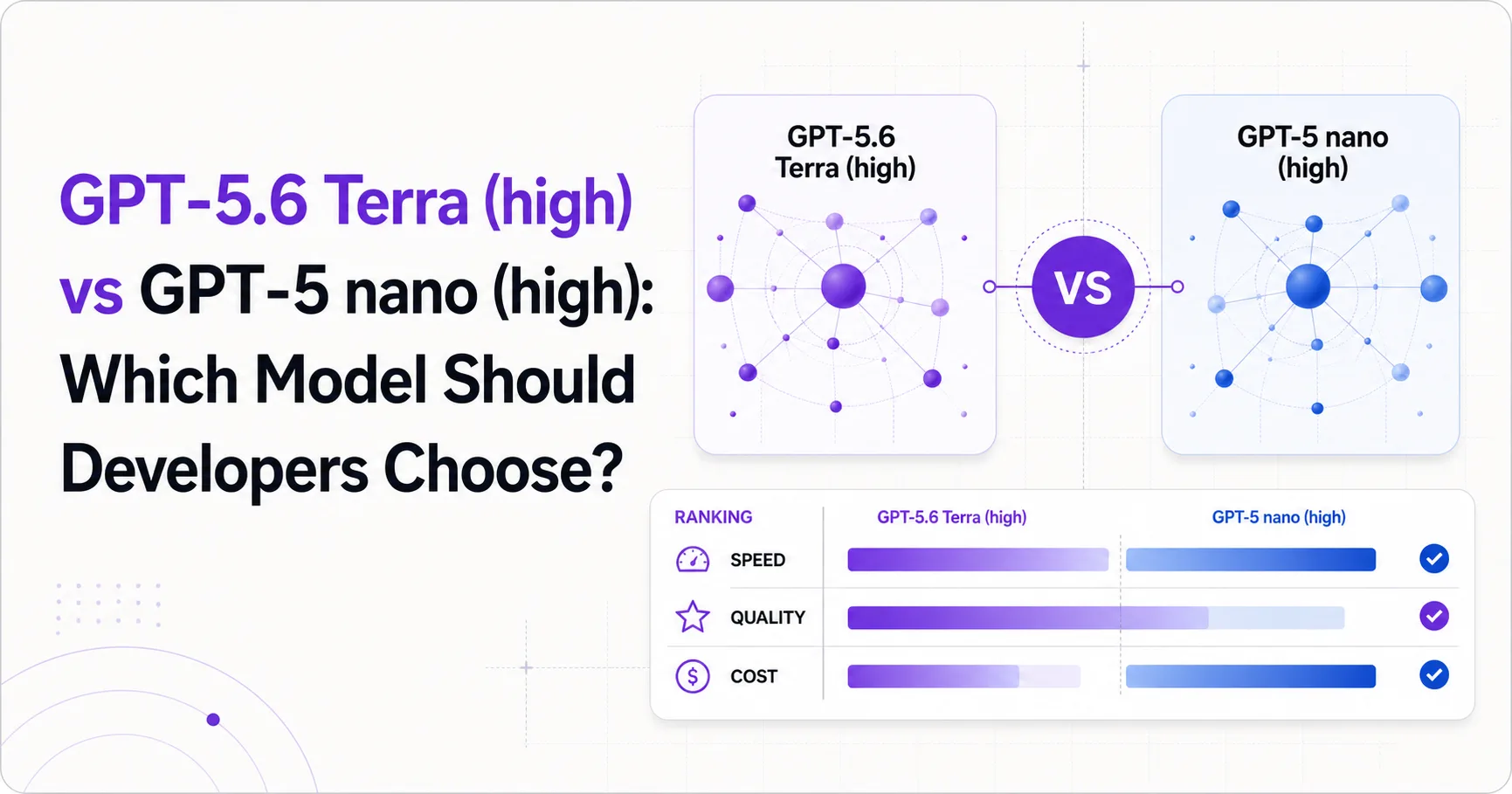 GPT-5.6 Terra (high) vs GPT-5 nano (high): Which Model Should Developers Choose?