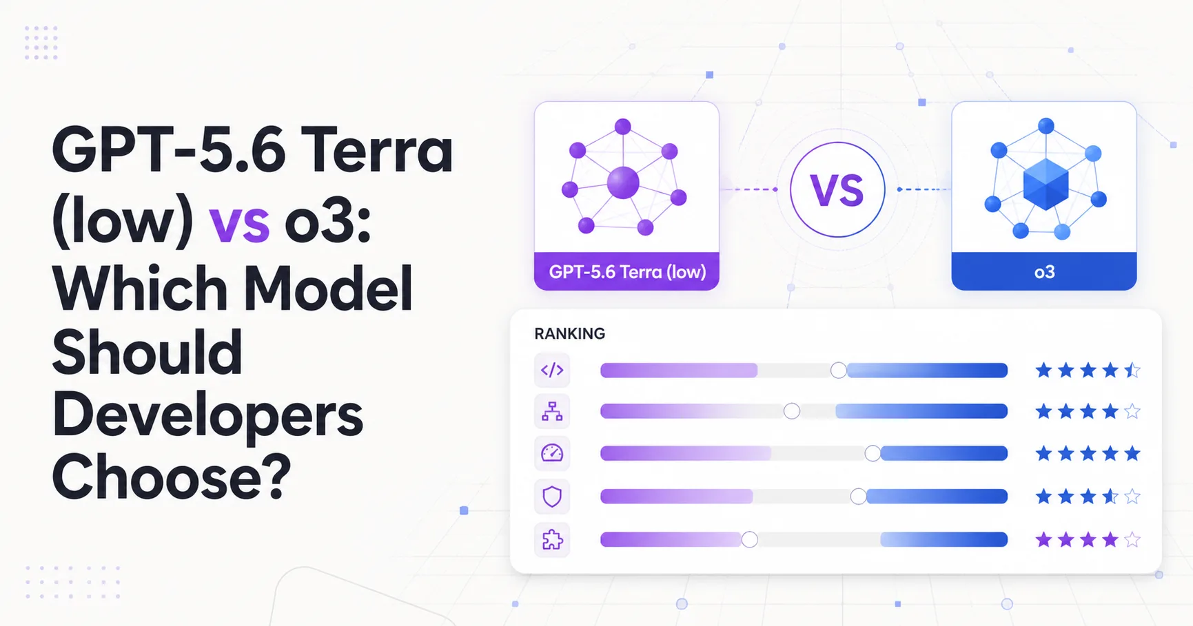 GPT-5.6 Terra (low) vs o3: Which Model Should Developers Choose?