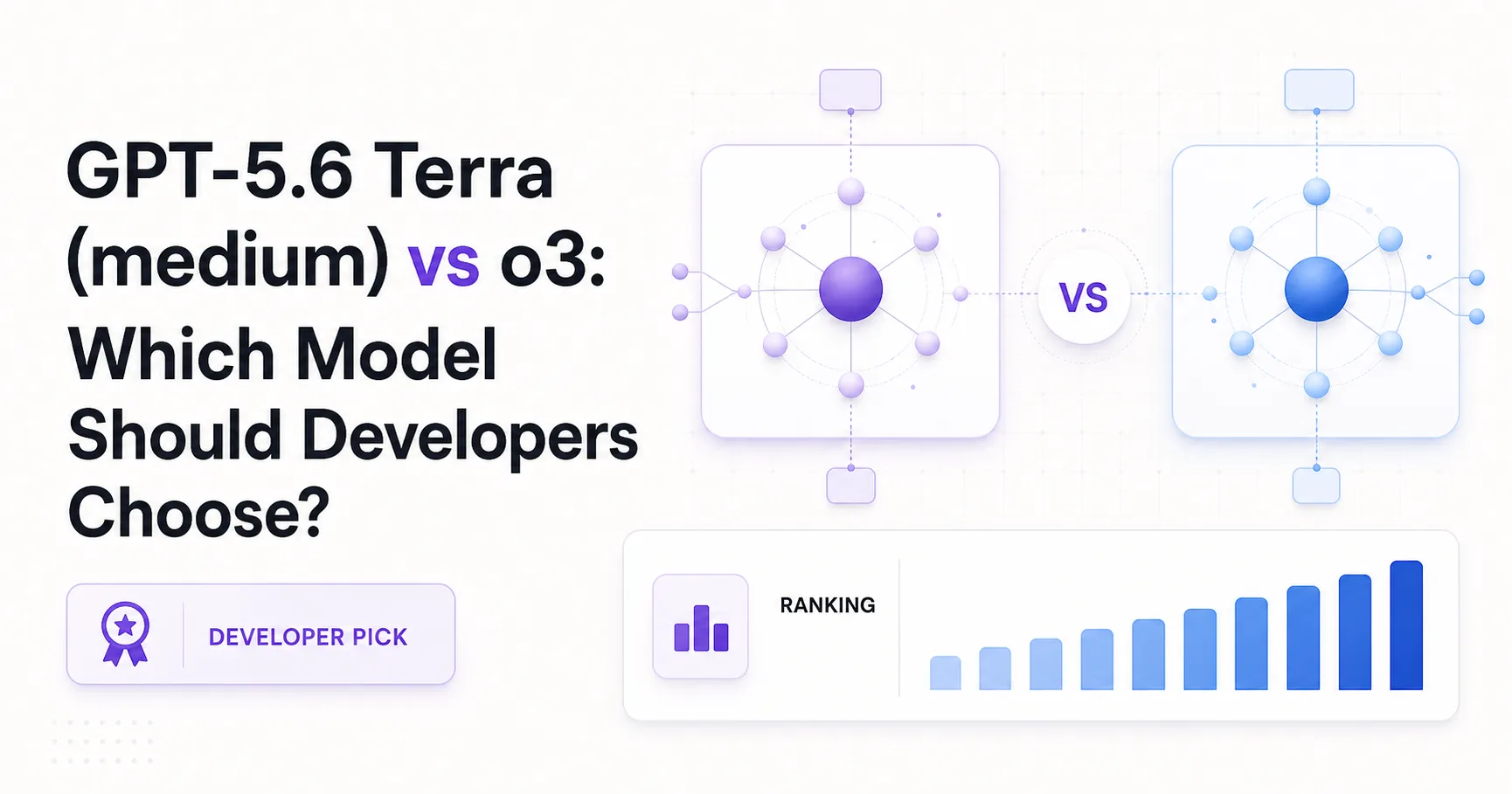 GPT-5.6 Terra (medium) vs o3: Which Model Should Developers Choose?