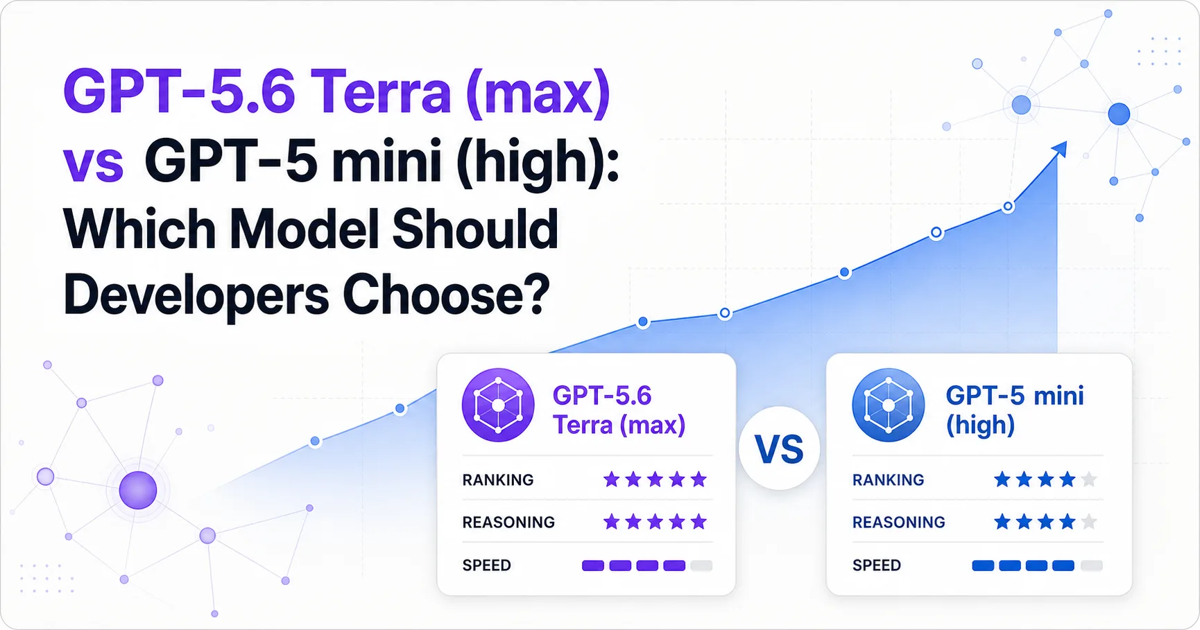 GPT-5.6 Terra (max) vs GPT-5 mini (high): Which Model Should Developers Choose?