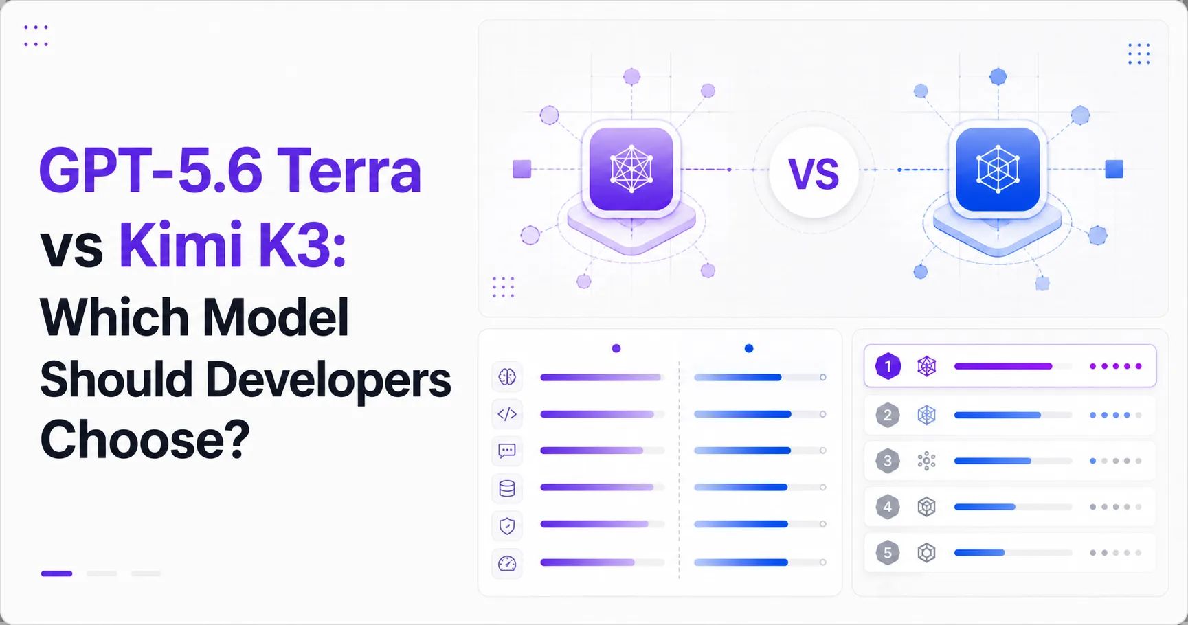 GPT-5.6 Terra vs Kimi K3: Which Model Should Developers Choose?