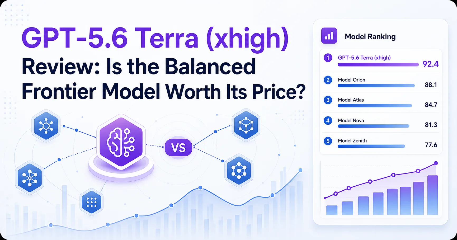 GPT-5.6 Terra (xhigh) Review: Is the Balanced Frontier Model Worth Its Price?