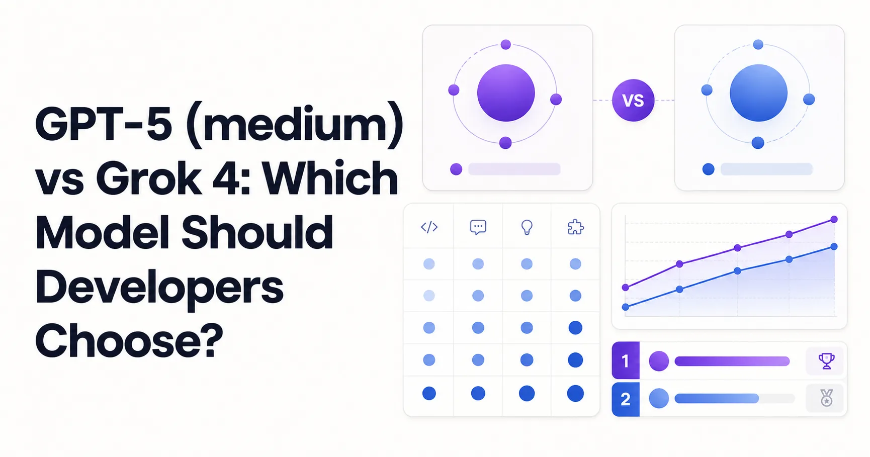 GPT-5 (medium) vs Grok 4: Which Model Should Developers Choose?