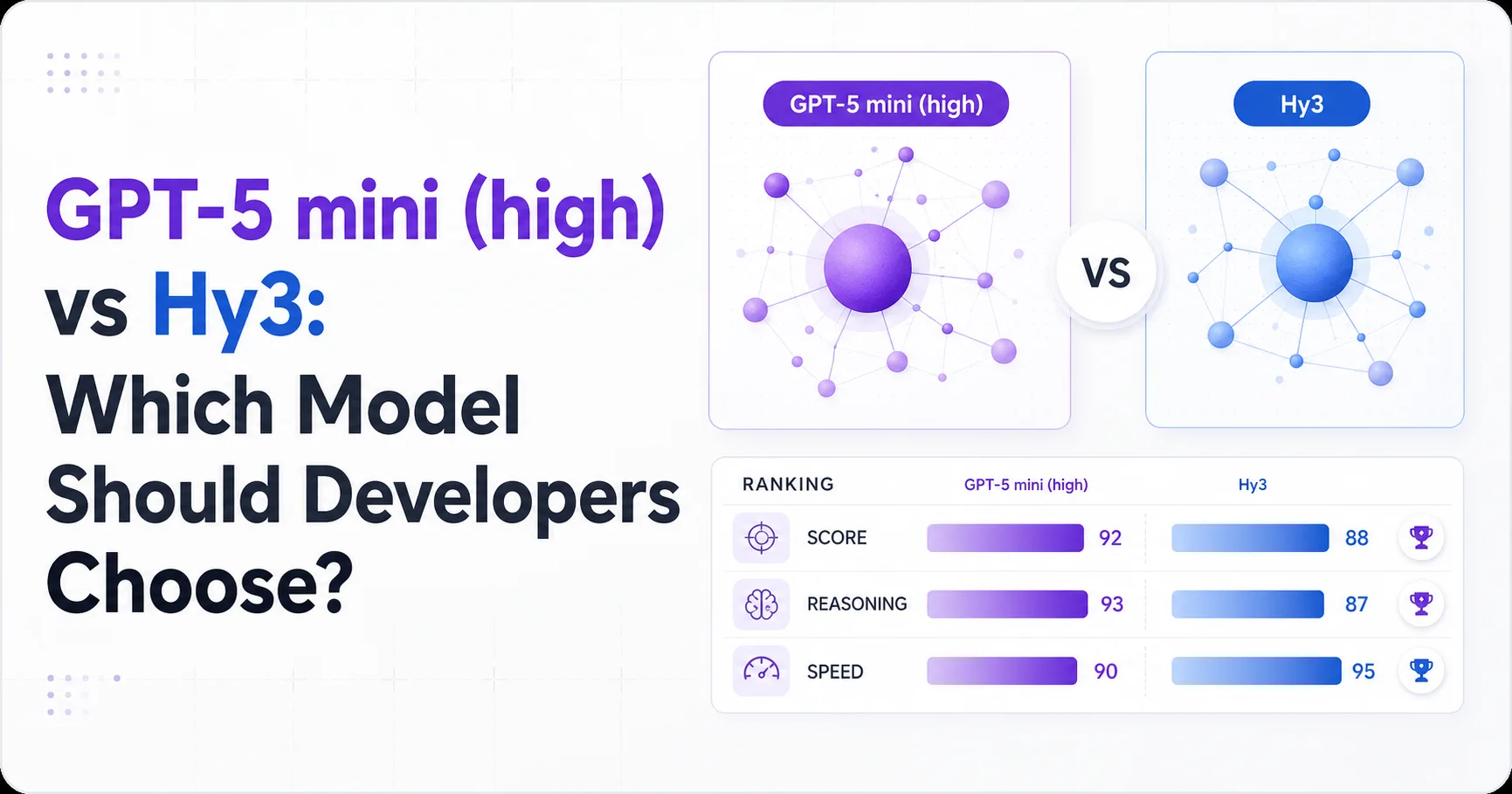 GPT-5 mini (high) vs Hy3: Which Model Should Developers Choose?