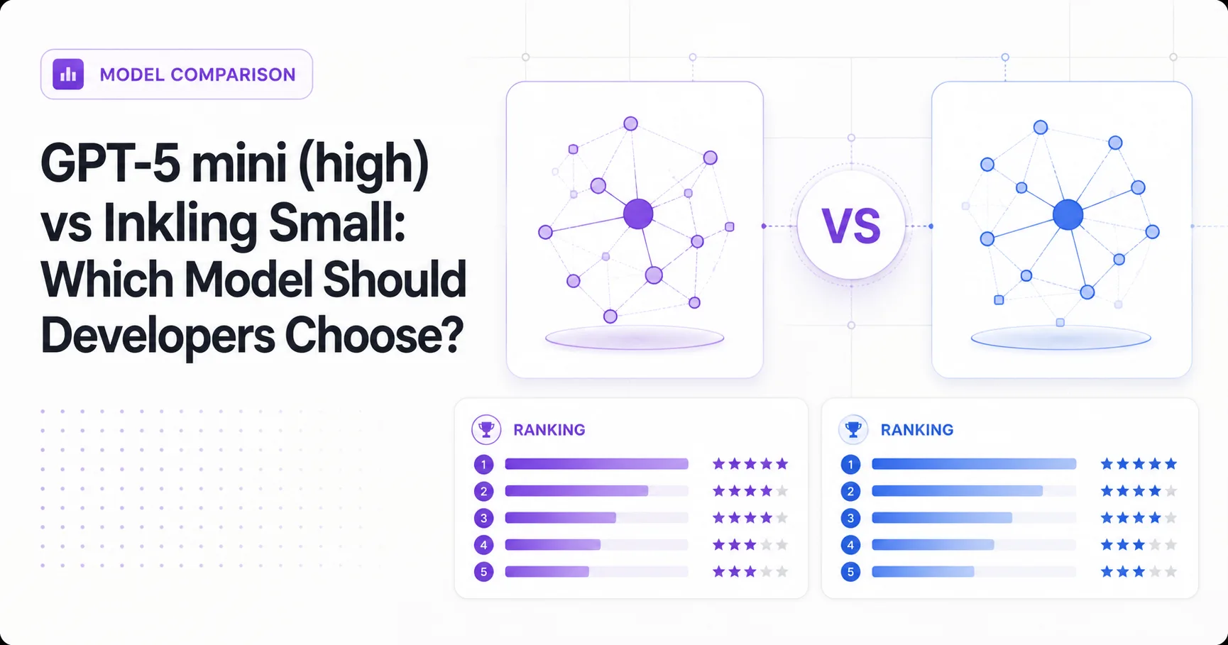 GPT-5 mini (high) vs Inkling Small: Which Model Should Developers Choose?