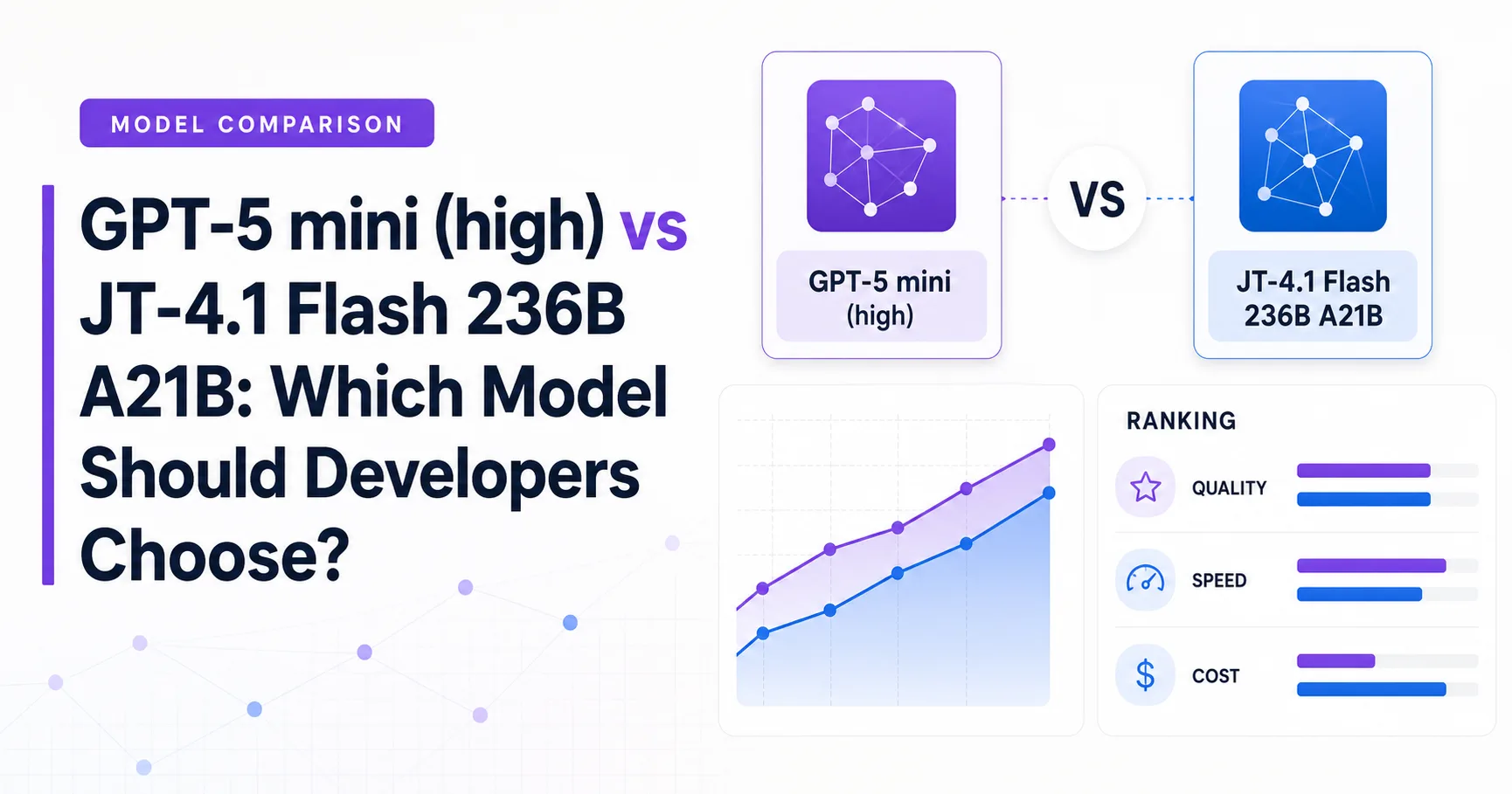 GPT-5 mini (high) vs JT-4.1 Flash 236B A21B: Which Model Should Developers Choose?
