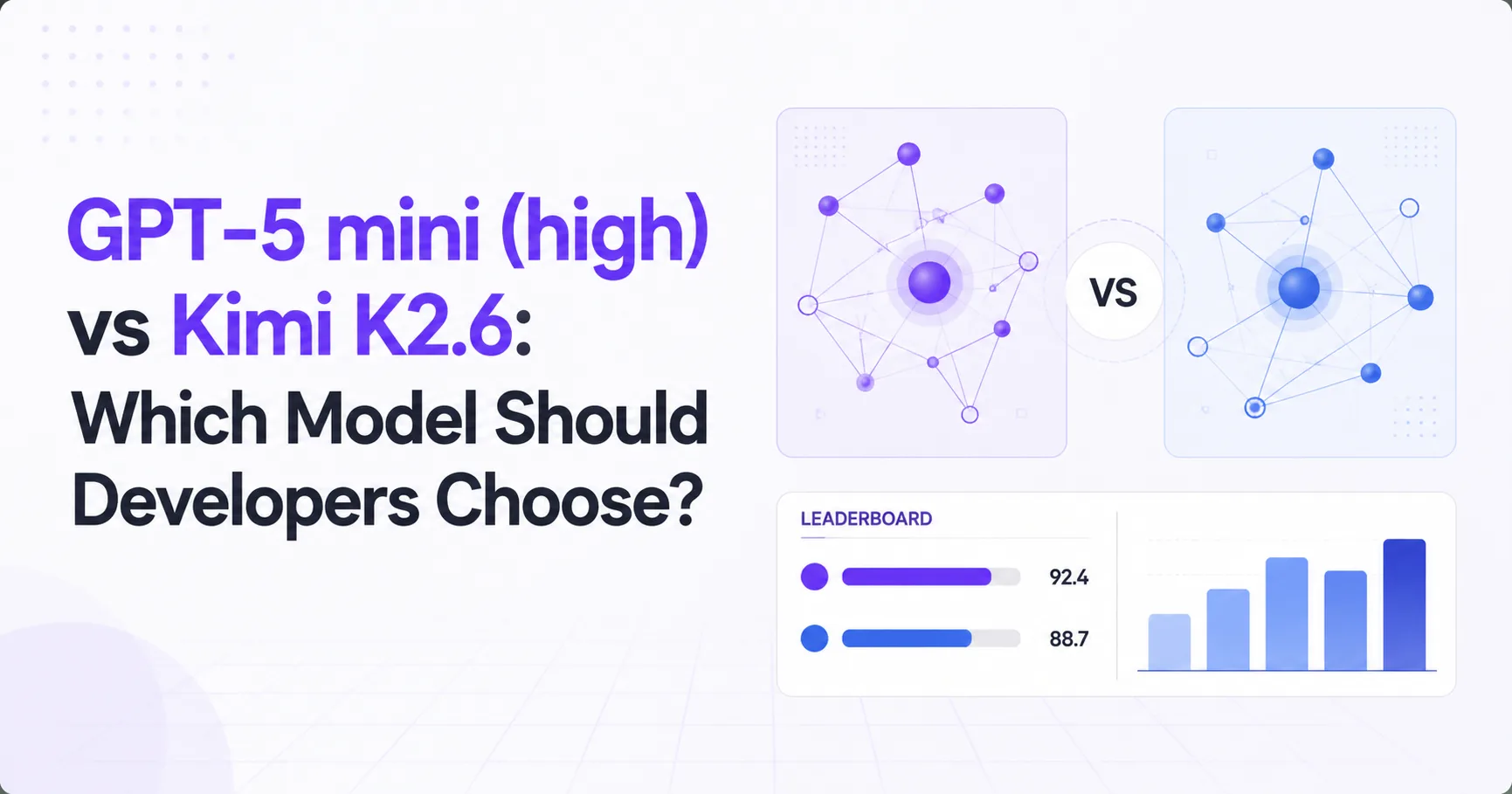 GPT-5 mini (high) vs Kimi K2.6: Which Model Should Developers Choose?