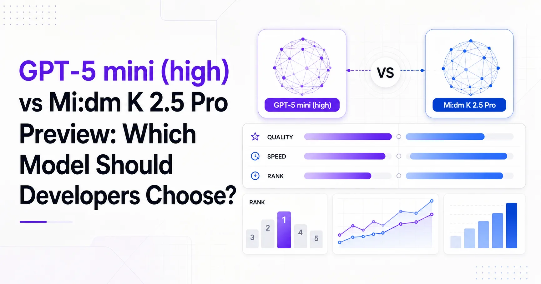 GPT-5 mini (high) vs Mi:dm K 2.5 Pro Preview: Which Model Should Developers Choose?