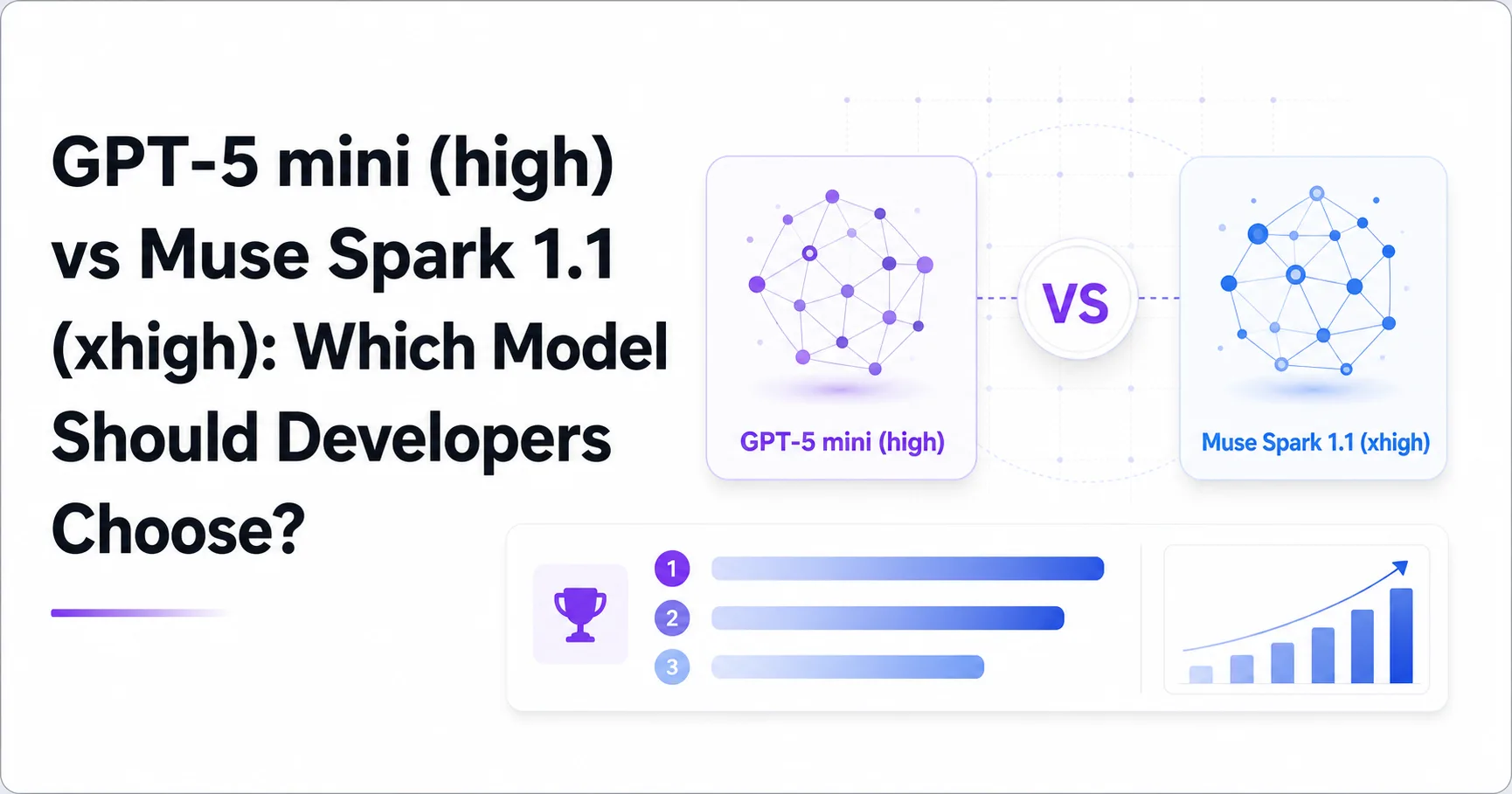 GPT-5 mini (high) vs Muse Spark 1.1 (xhigh): Which Model Should Developers Choose?