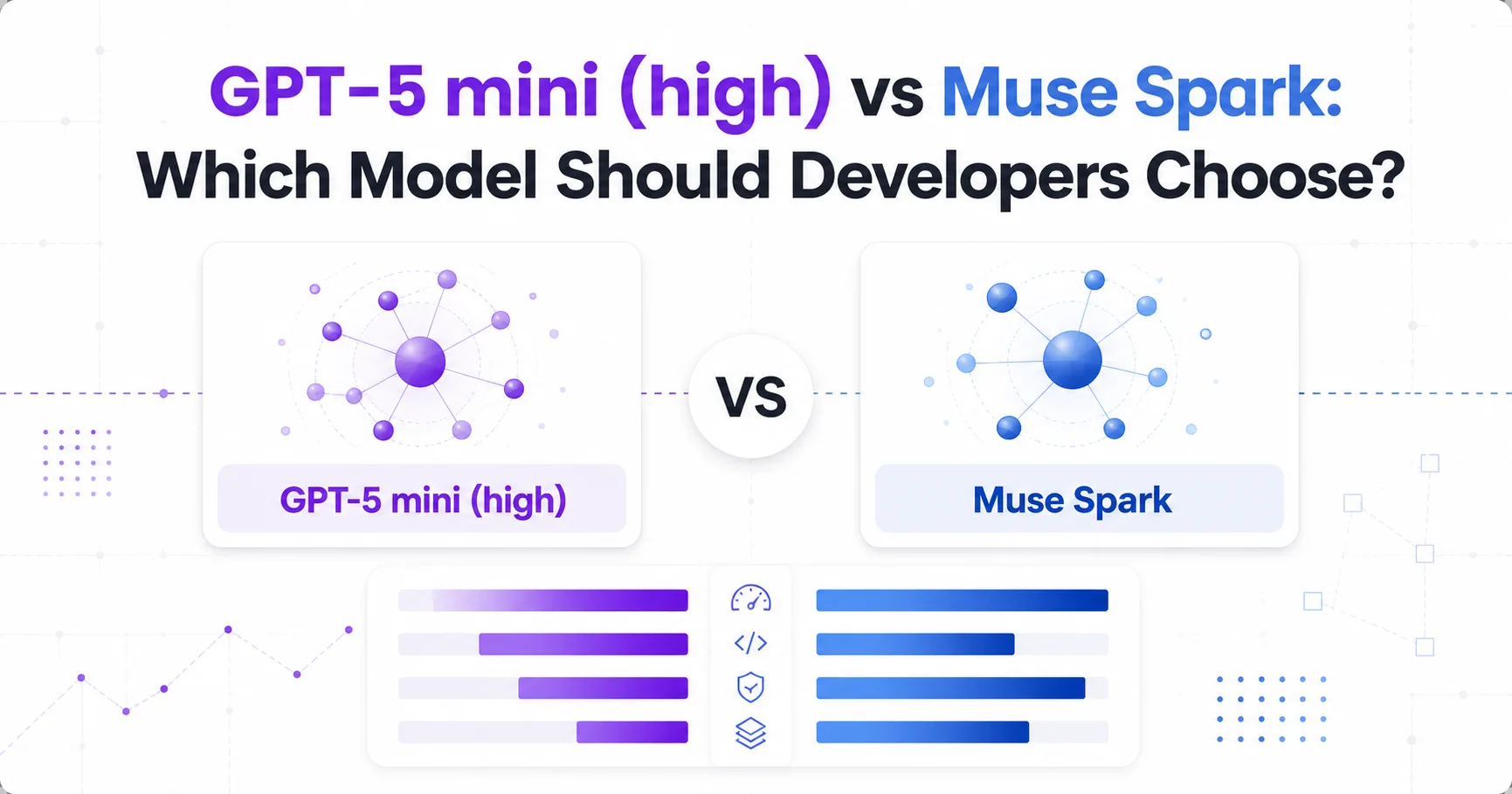 GPT-5 mini (high) vs Muse Spark: Which Model Should Developers Choose?