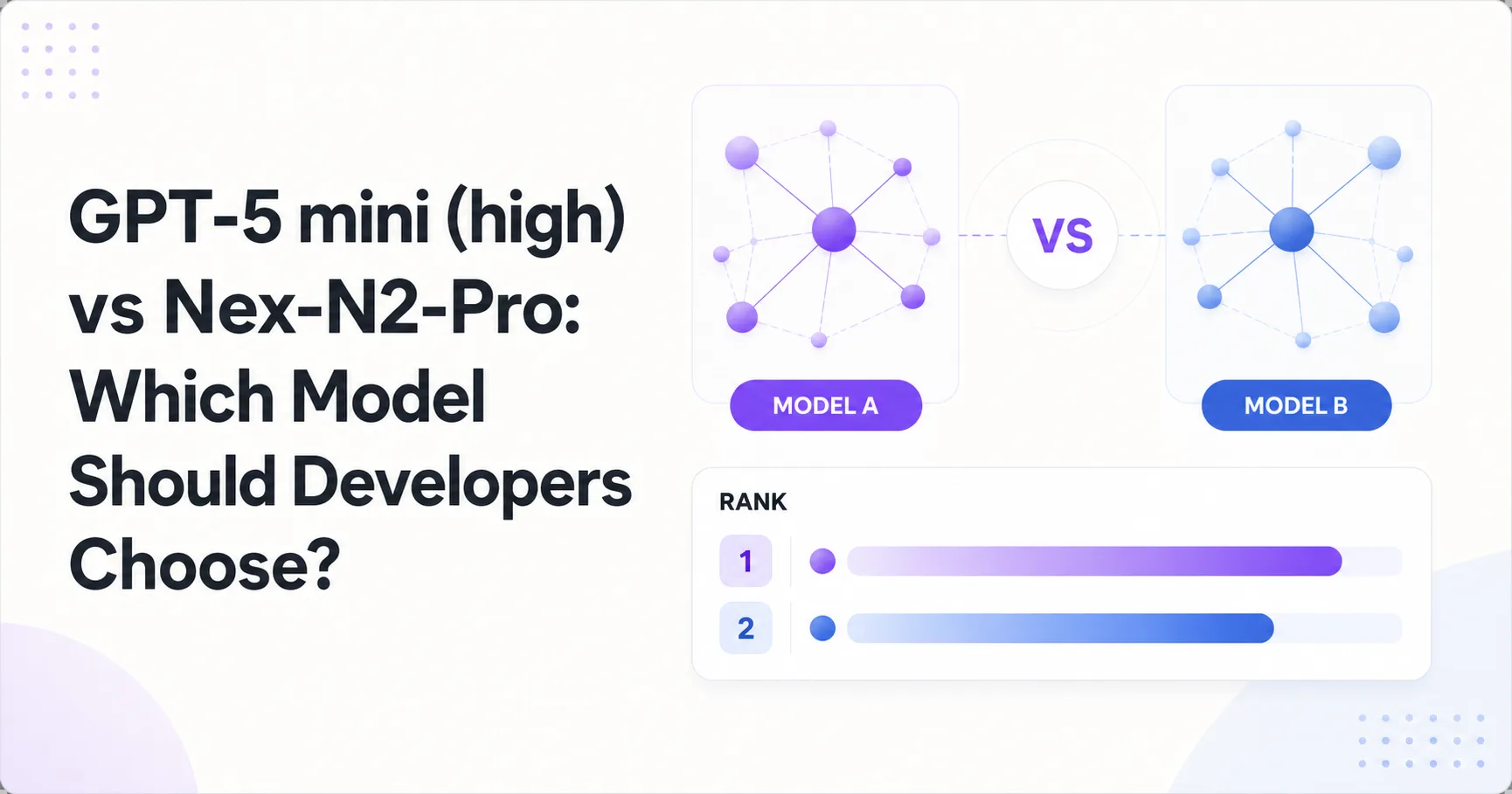 GPT-5 mini (high) vs Nex-N2-Pro: Which Model Should Developers Choose?