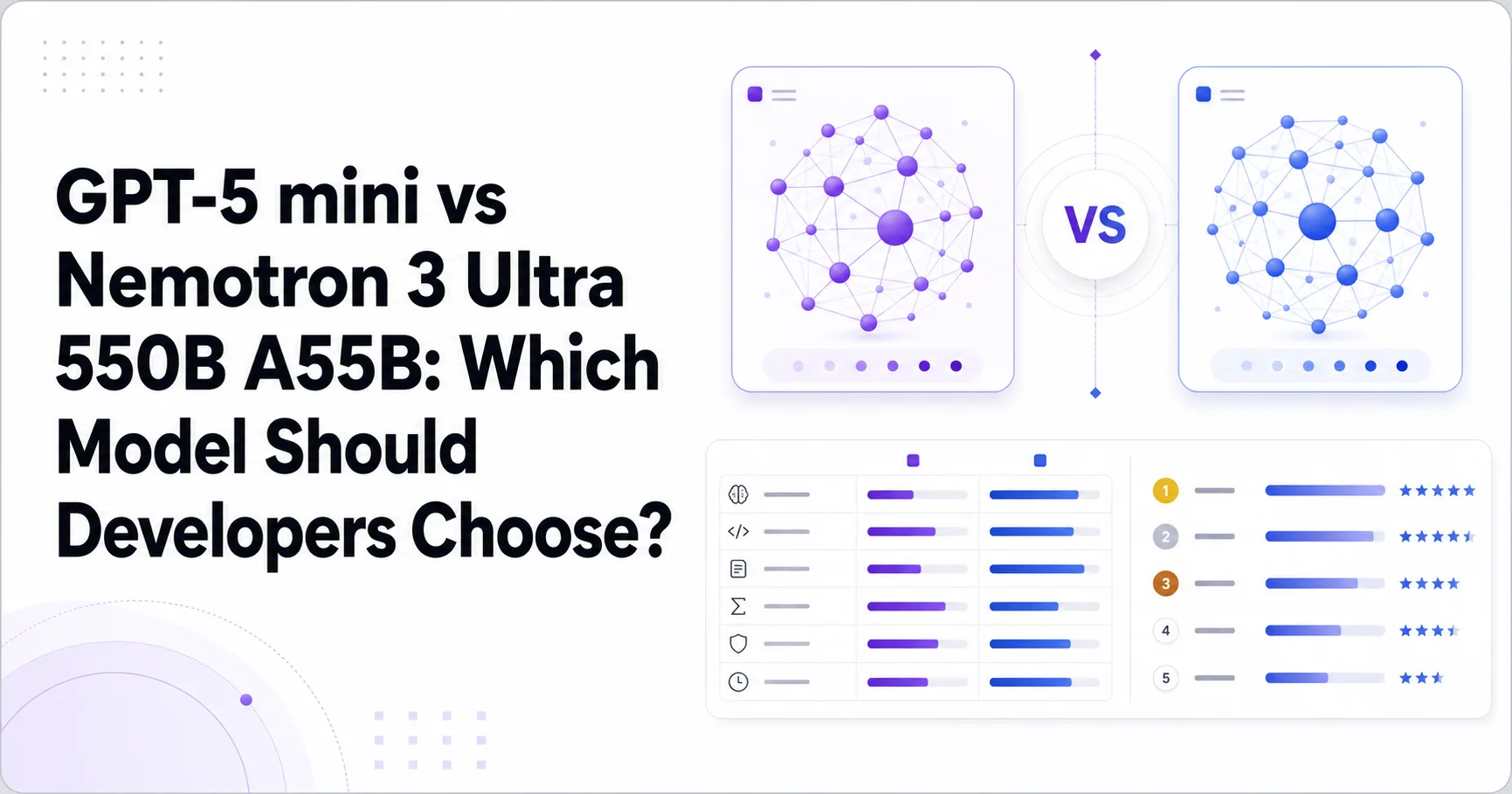 GPT-5 mini vs Nemotron 3 Ultra 550B A55B: Which Model Should Developers Choose?