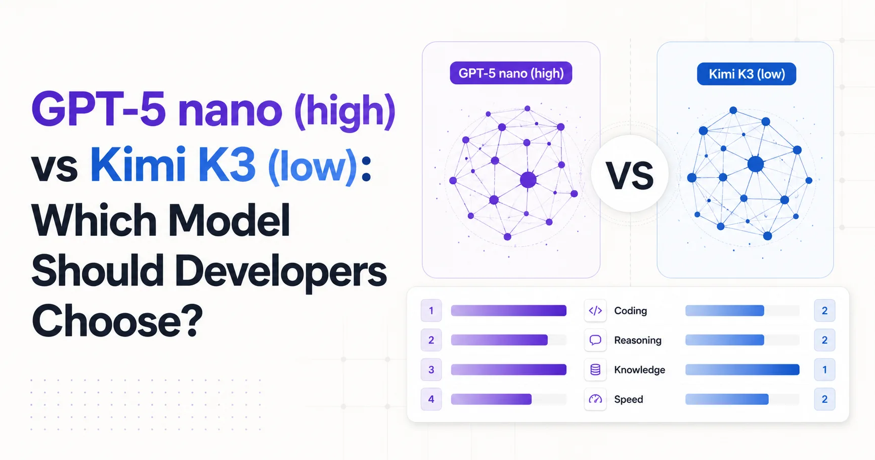 GPT-5 nano (high) vs Kimi K3 (low): Which Model Should Developers Choose?