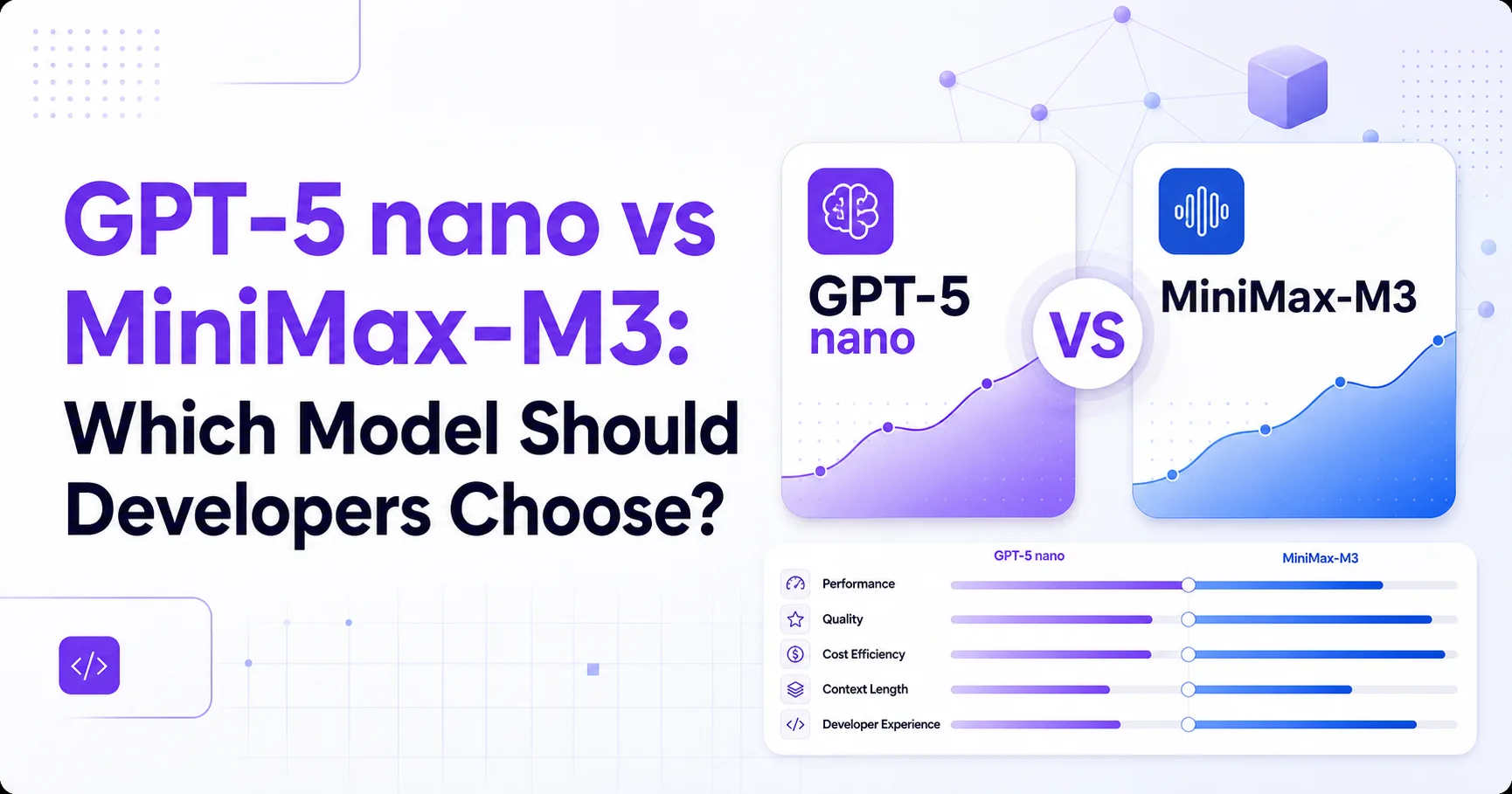 GPT-5 nano vs MiniMax-M3: Which Model Should Developers Choose?