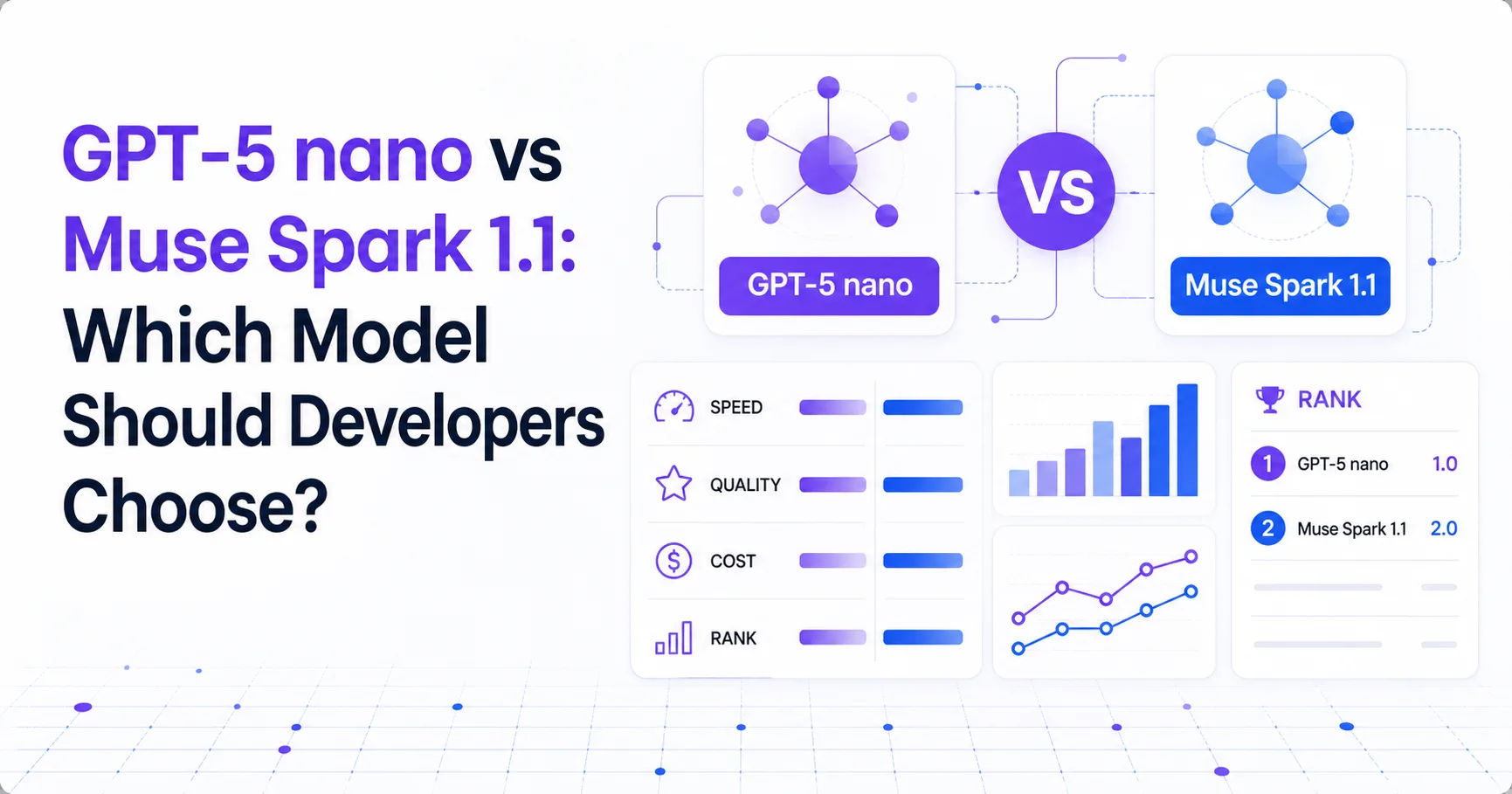 GPT-5 nano vs Muse Spark 1.1: Which Model Should Developers Choose?