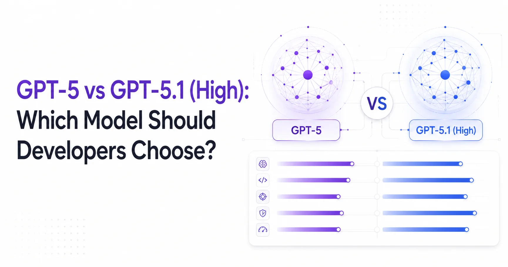 GPT-5 vs GPT-5.1 (High): Which Model Should Developers Choose?