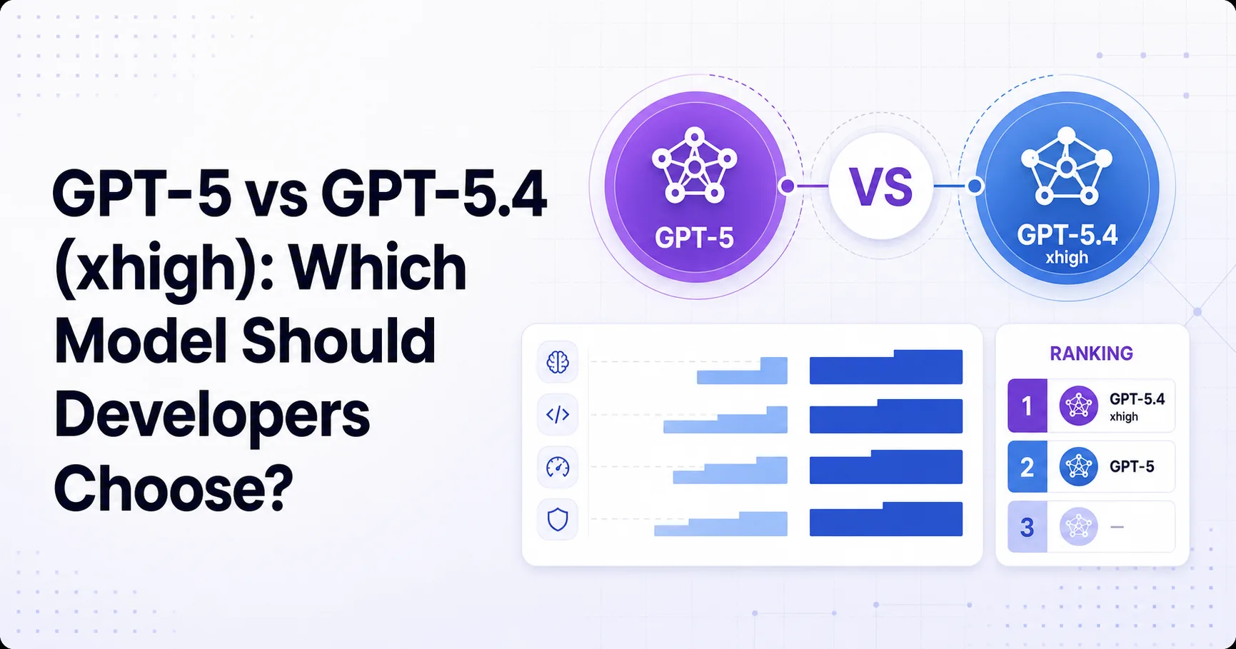 GPT-5 vs GPT-5.4 (xhigh): Which Model Should Developers Choose?