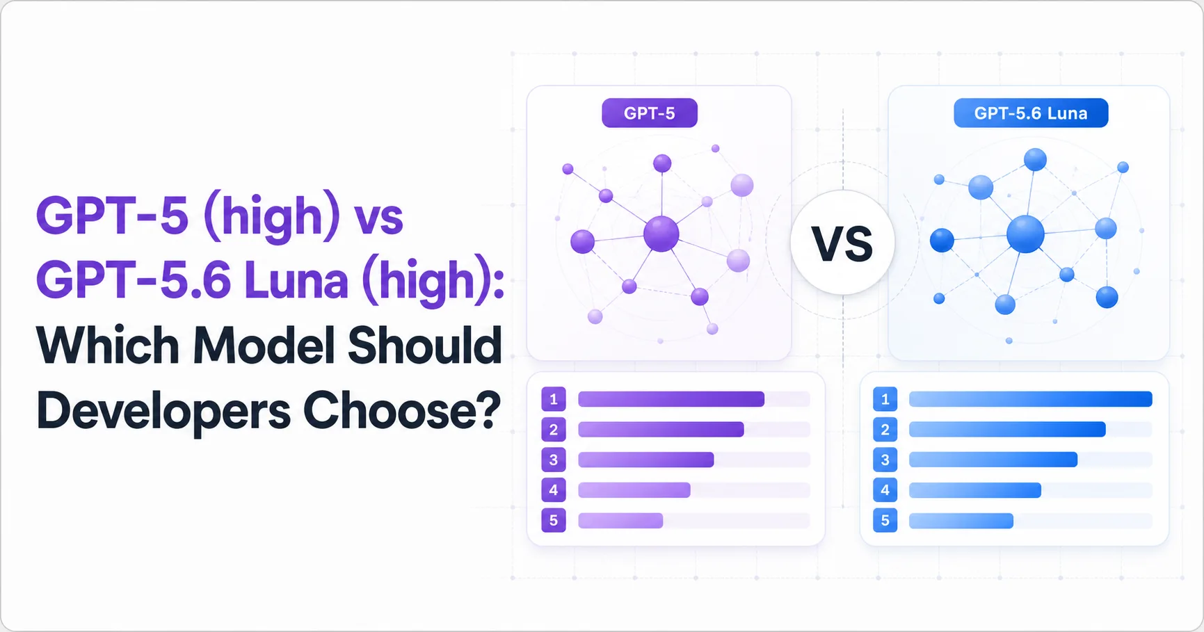 GPT-5 (high) vs GPT-5.6 Luna (high): Which Model Should Developers Choose?