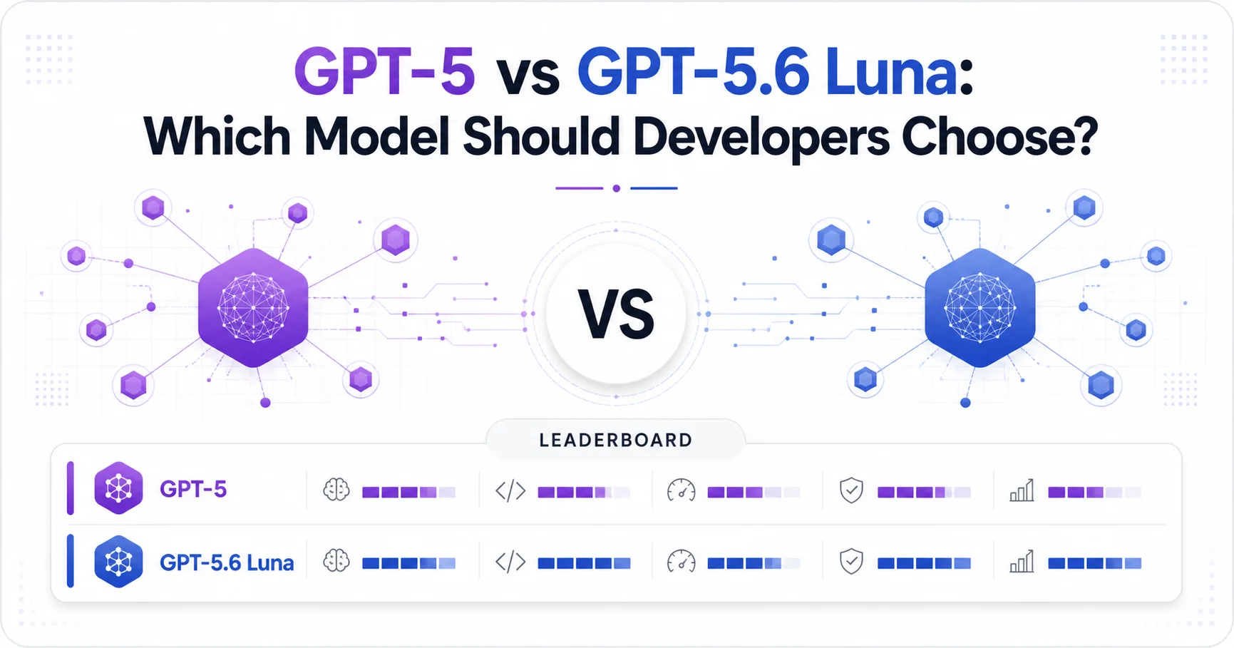 GPT-5 vs GPT-5.6 Luna: Which Model Should Developers Choose?