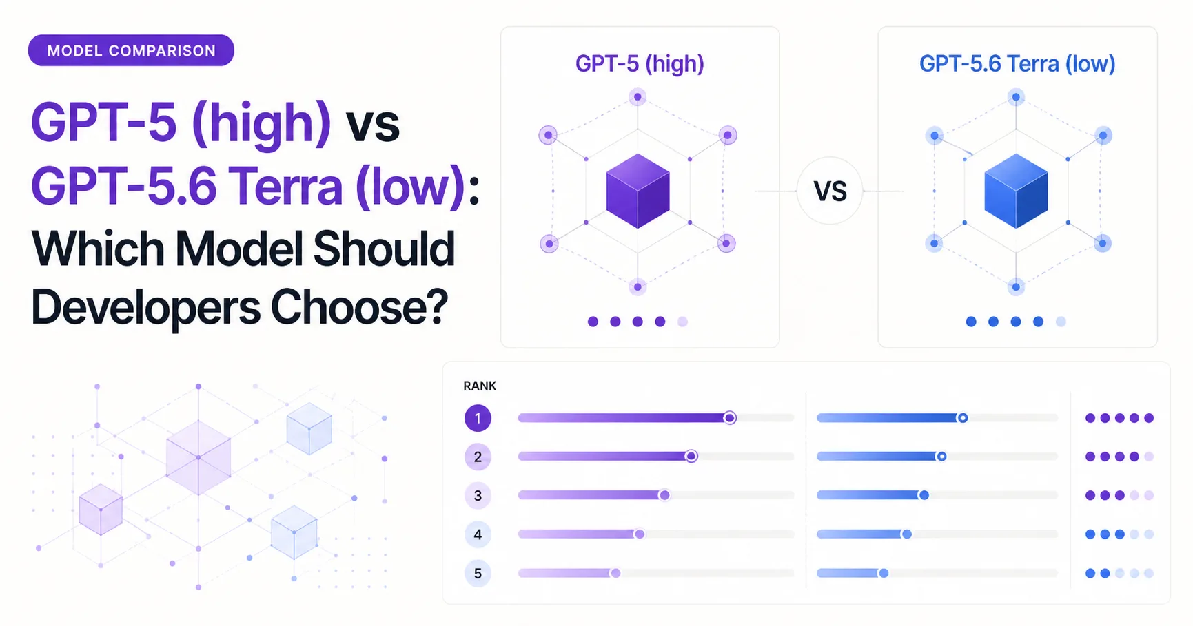 GPT-5 (high) vs GPT-5.6 Terra (low): Which Model Should Developers Choose?