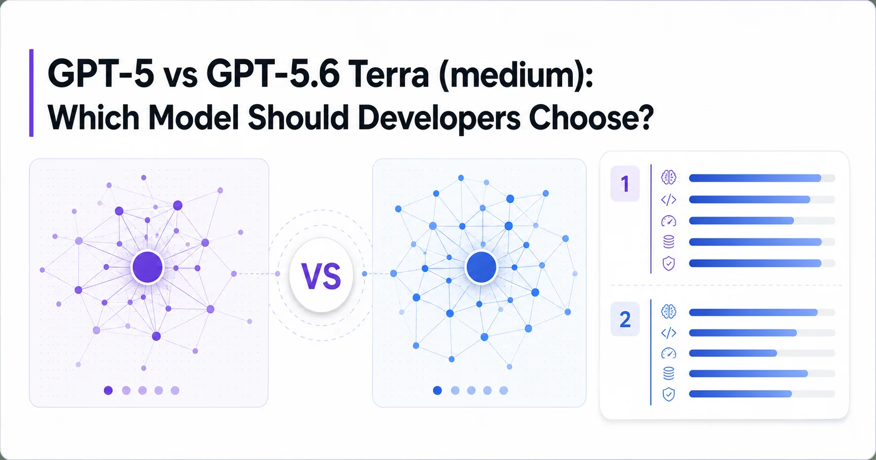 GPT-5 vs GPT-5.6 Terra (medium): Which Model Should Developers Choose?