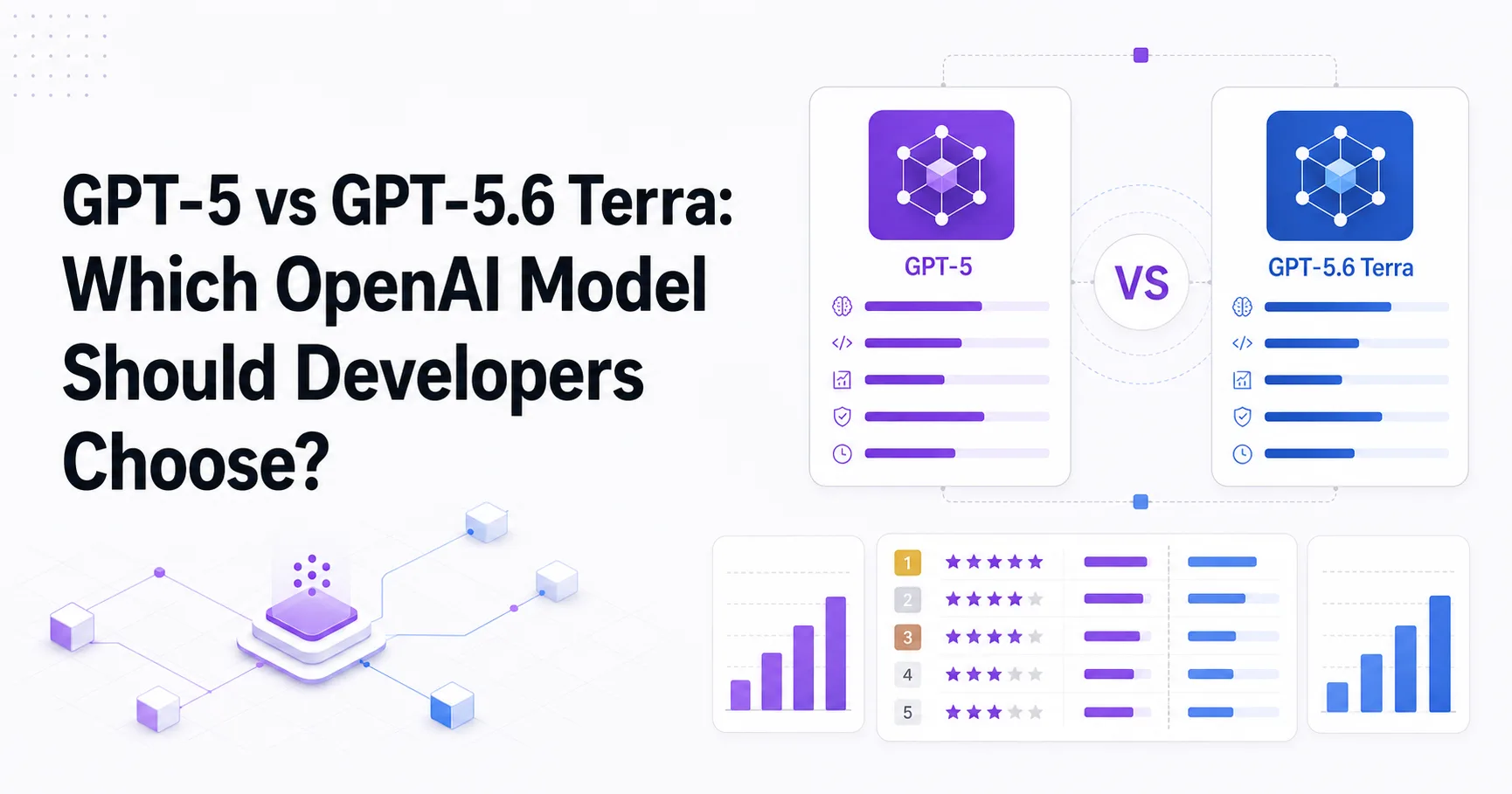 GPT-5 vs GPT-5.6 Terra: Which OpenAI Model Should Developers Choose?
