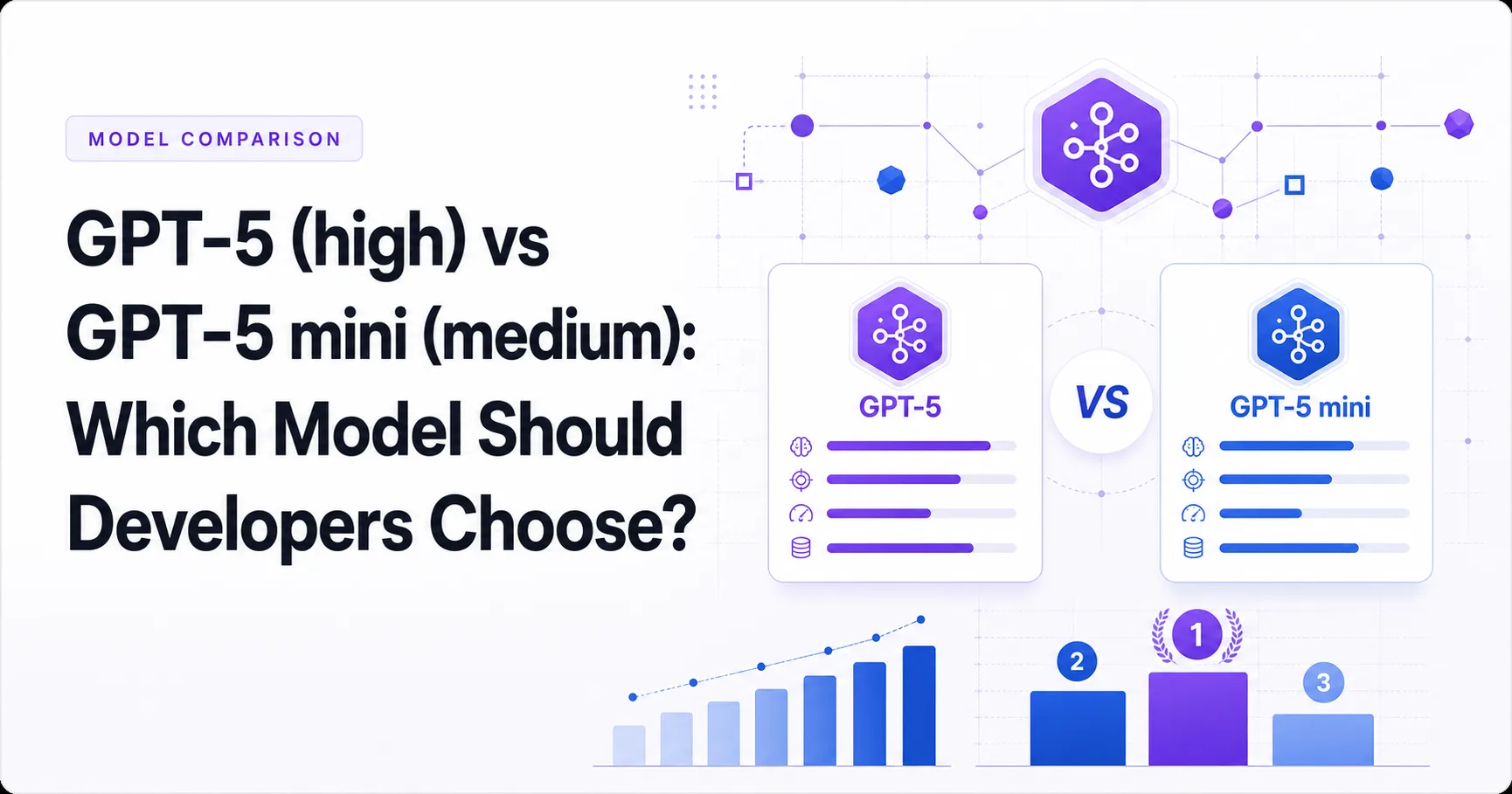 GPT-5 (high) vs GPT-5 mini (medium): Which Model Should Developers Choose?