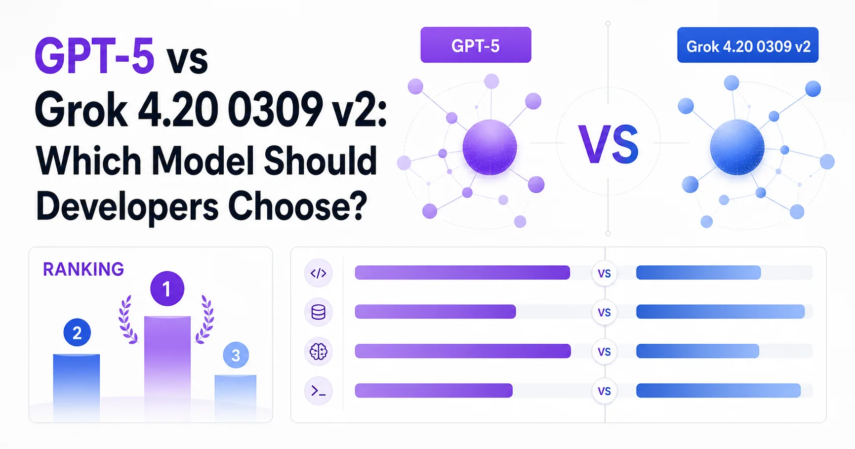 GPT-5 vs Grok 4.20 0309 v2: Which Model Should Developers Choose?