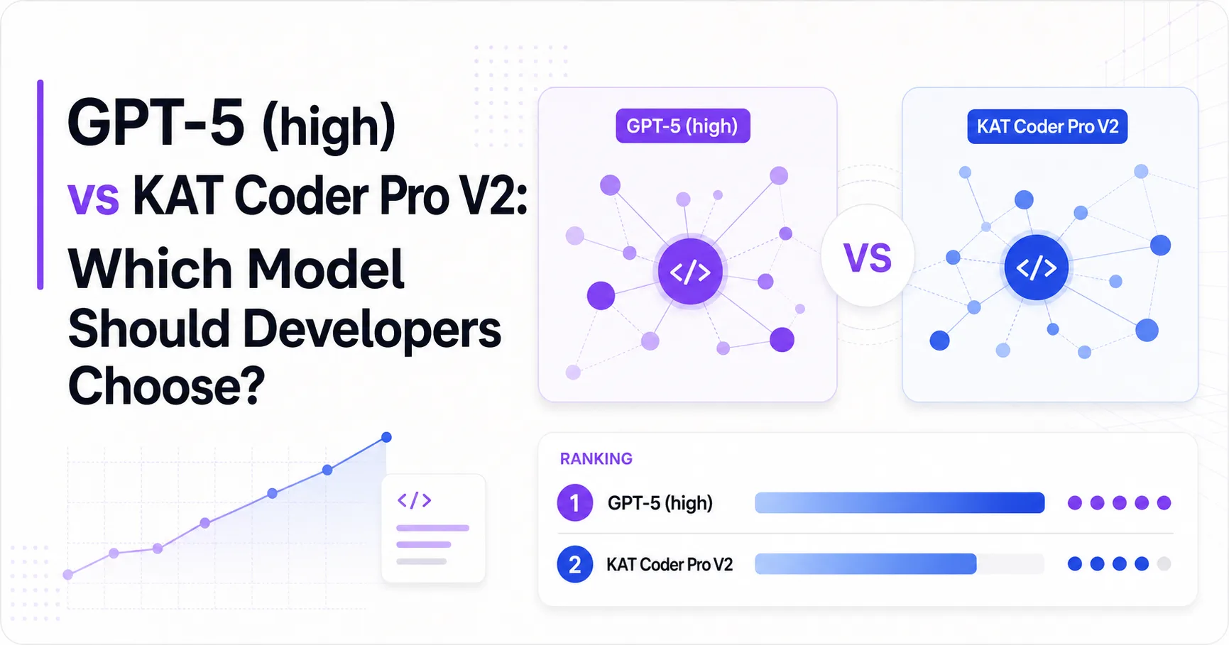 GPT-5 (high) vs KAT Coder Pro V2: Which Model Should Developers Choose?