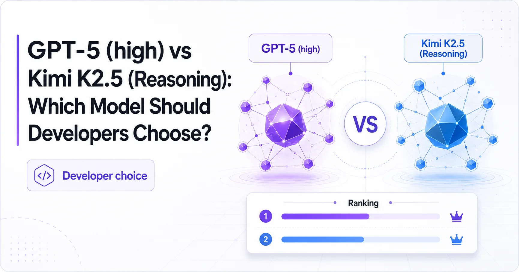 GPT-5 (high) vs Kimi K2.5 (Reasoning): Which Model Should Developers Choose?