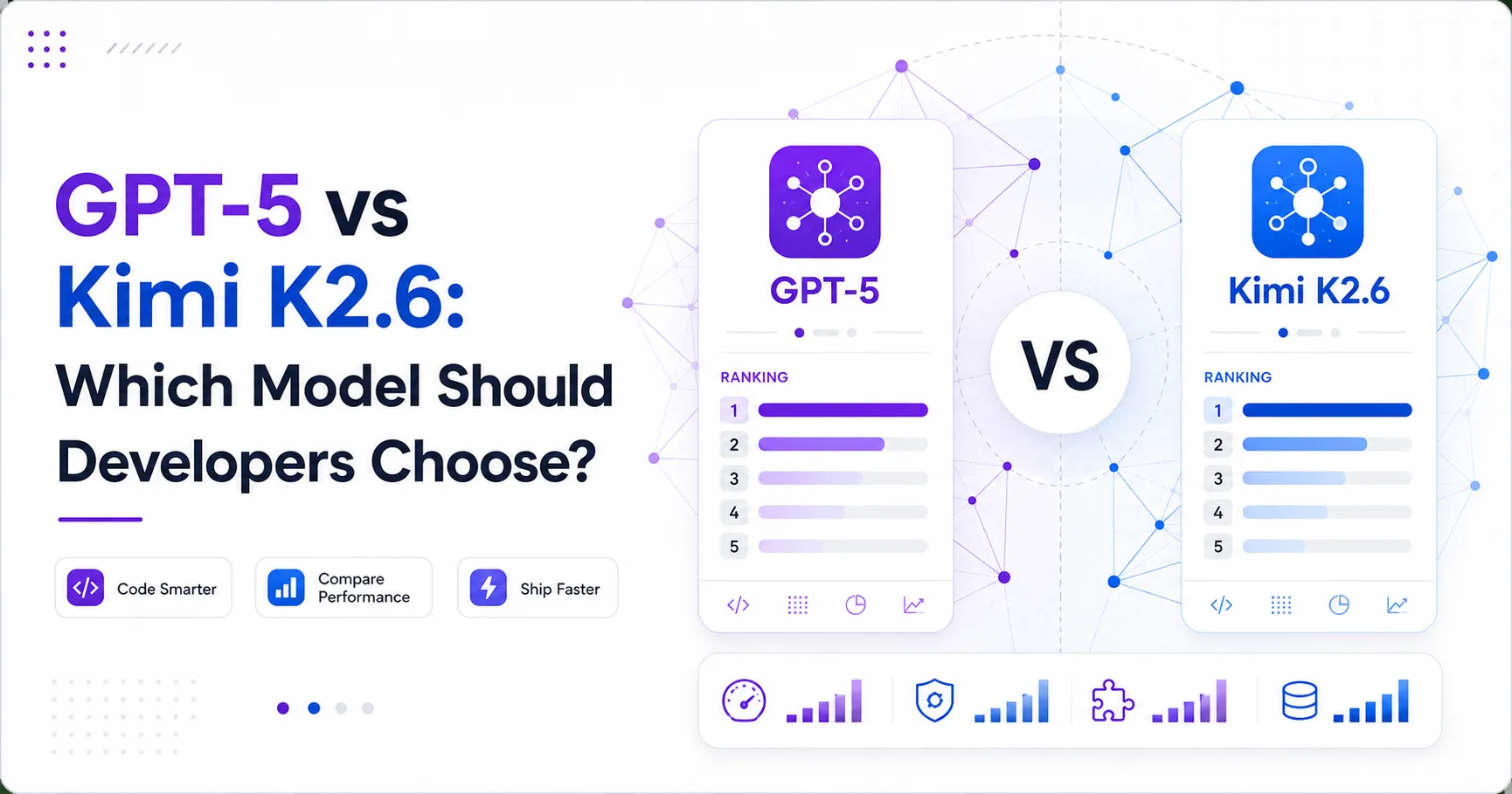 GPT-5 vs Kimi K2.6: Which Model Should Developers Choose?