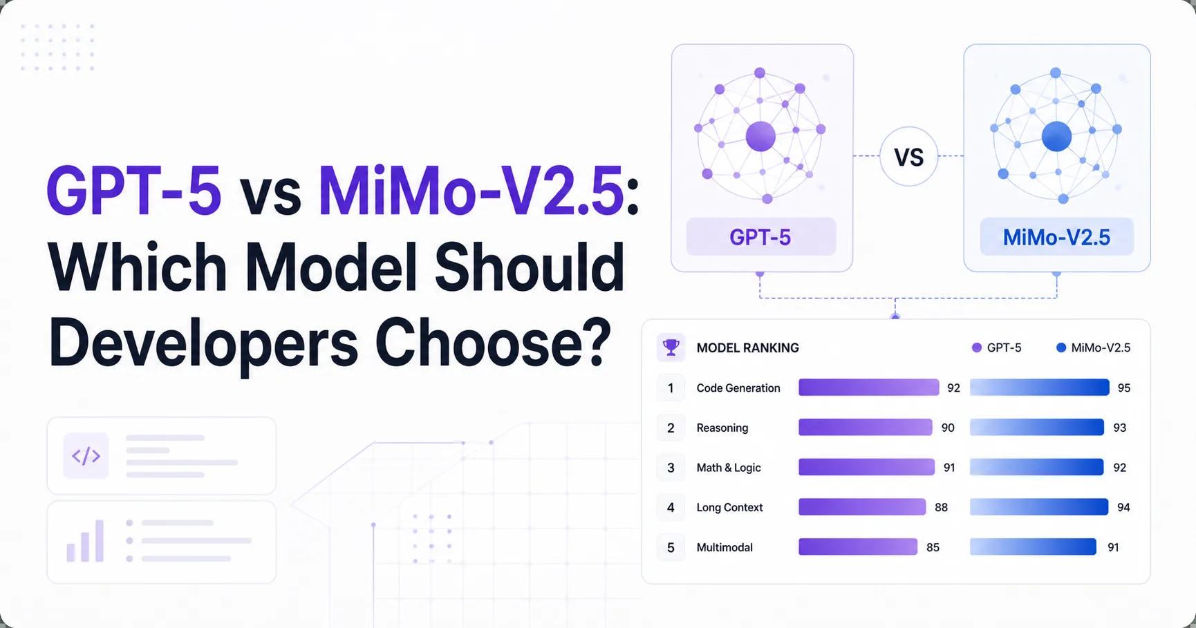 GPT-5 vs MiMo-V2.5: Which Model Should Developers Choose?