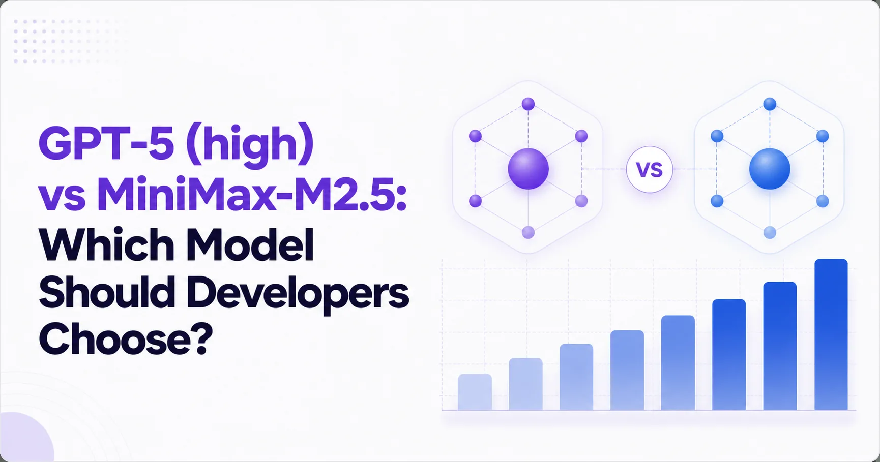 GPT-5 (high) vs MiniMax-M2.5: Which Model Should Developers Choose?
