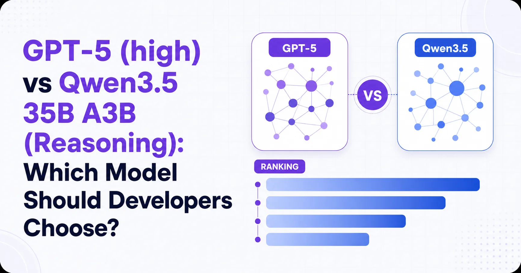 GPT-5 (high) vs Qwen3.5 35B A3B (Reasoning): Which Model Should Developers Choose?