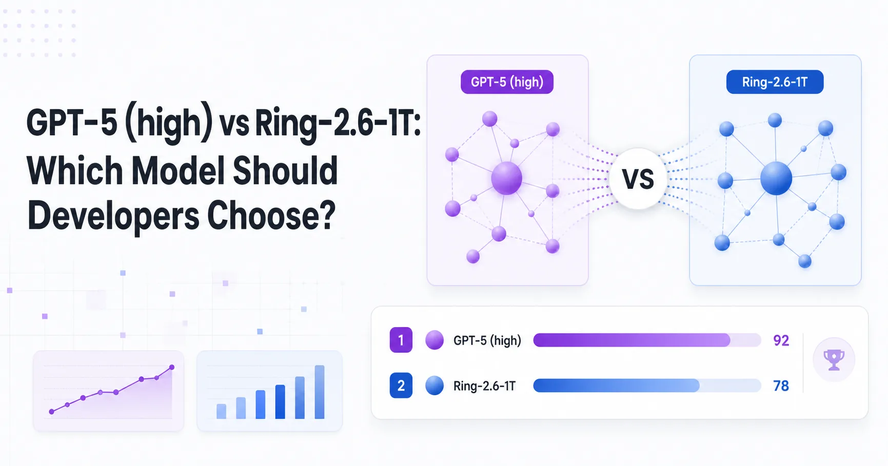 GPT-5 (high) vs Ring-2.6-1T: Which Model Should Developers Choose?
