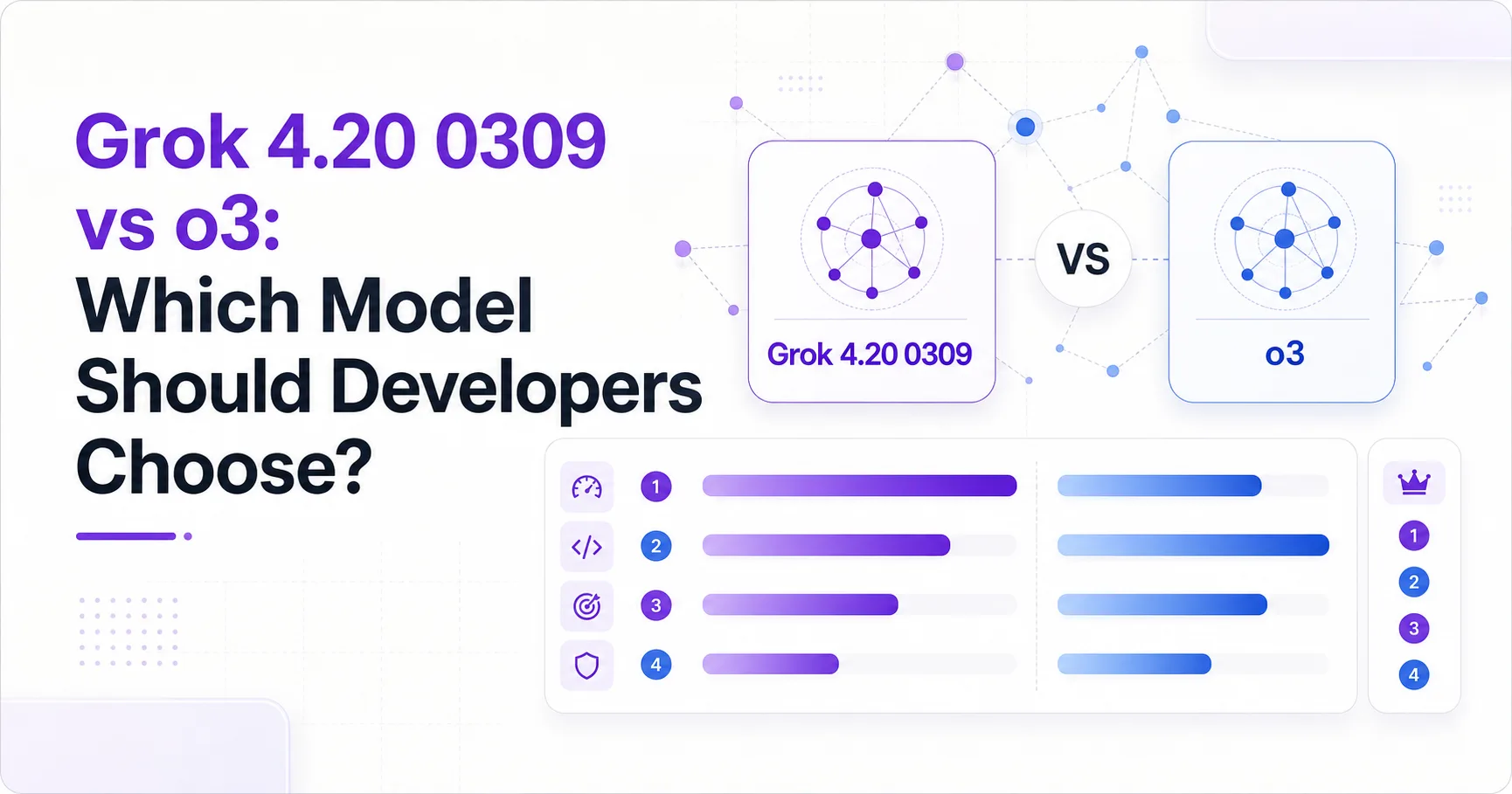 Grok 4.20 0309 vs o3: Which Model Should Developers Choose?