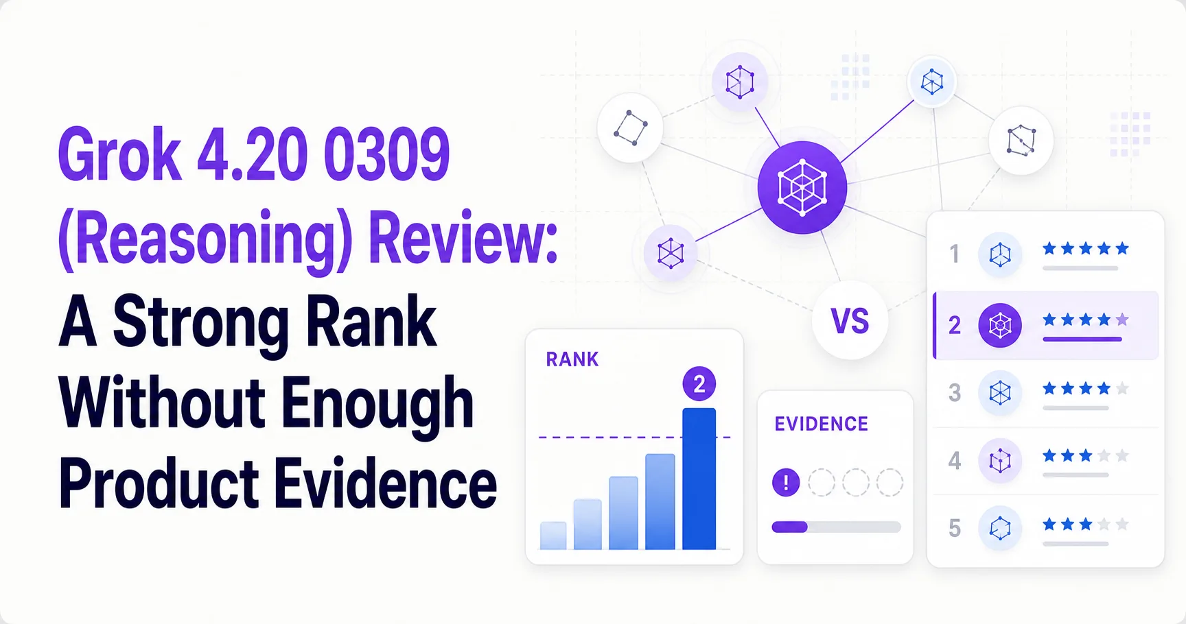Grok 4.20 0309 (Reasoning) Review: A Strong Rank Without Enough Product Evidence